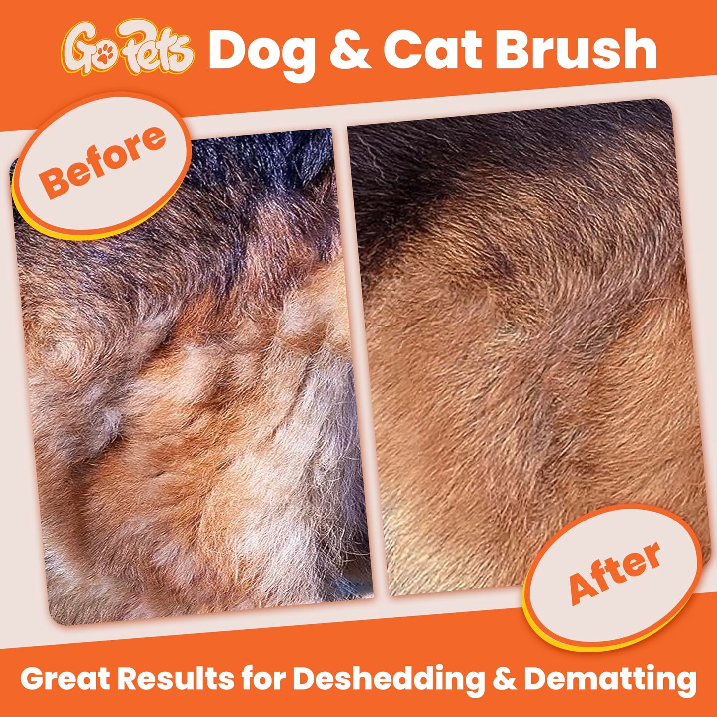 GoPets 2-Sided Dematting & Deshedding Comb – Undercoat Detangler Brush for Dogs & Cats, Removes Mats, Tangles & Loose Fur, Ergonomic Grooming Tool