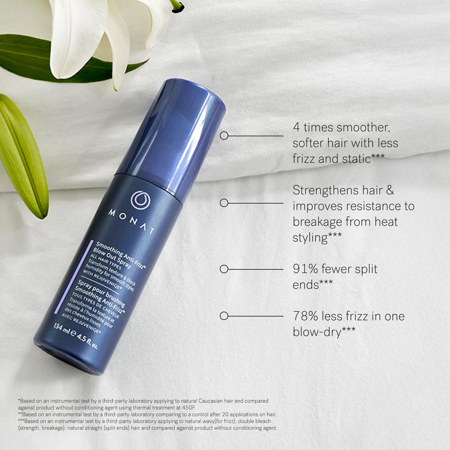 MONAT Smoothing Anti Frizz System - Frizz Resistant Hair Care with Anti Frizz Shampoo Frizz Control Conditioner & Blowout Styling Spray - Professional