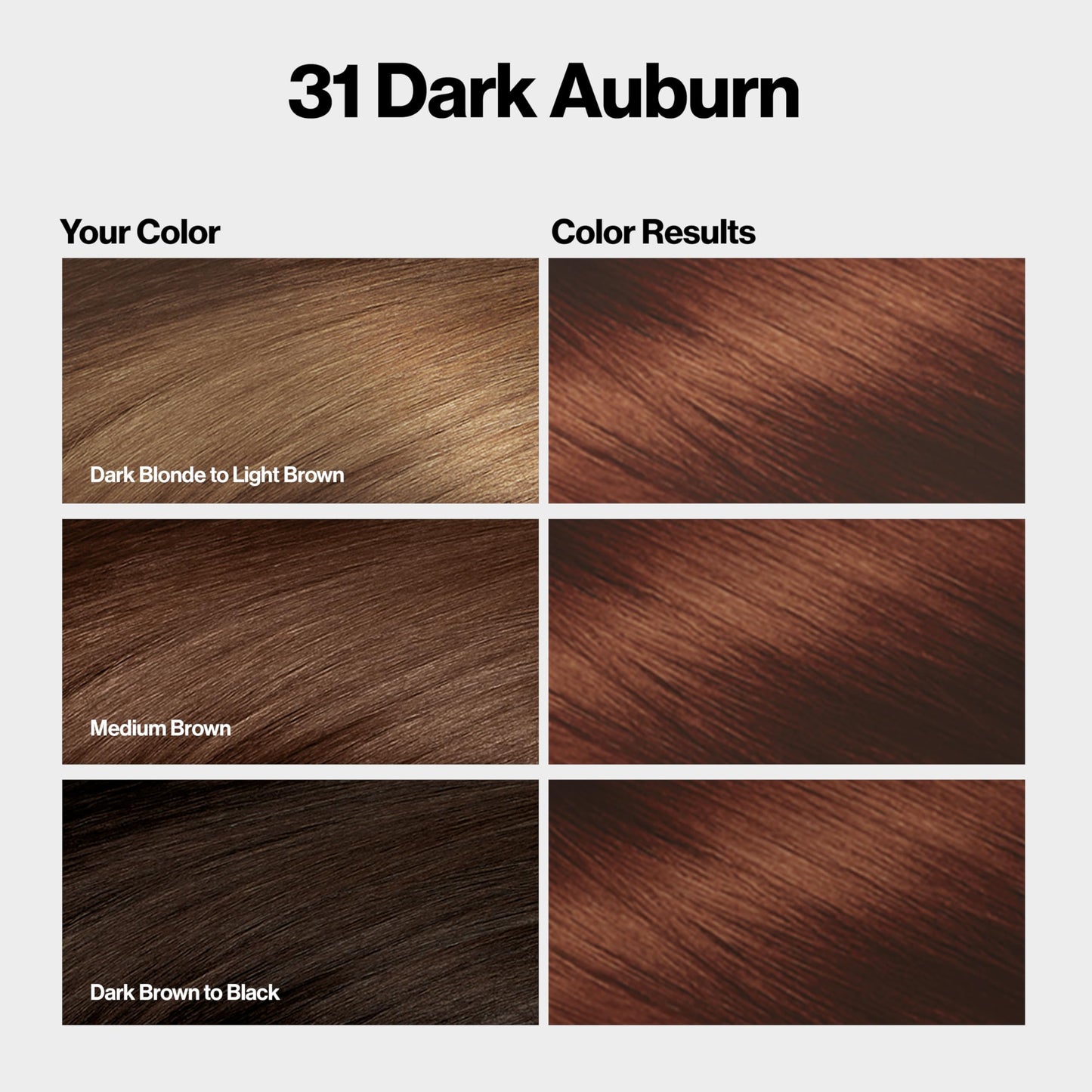 Revlon ColorSilk with Bond Repair Complex, Auburn Permanent Hair Color, 100% Gray Coverage, Ammonia Free Hair Dye, Vegan Keratin, 31 Dark Auburn (Pack