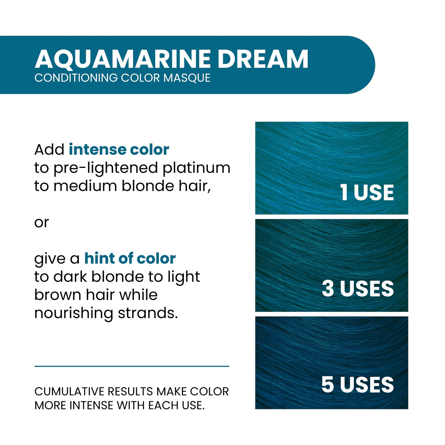 ALOXXI InstaBoost TEAL Color Depositing Conditioner, 6.8 Fl Oz - Aquamarine Dream - Deep Conditioning Hair Mask for Instant Temporary Hair Color Dye