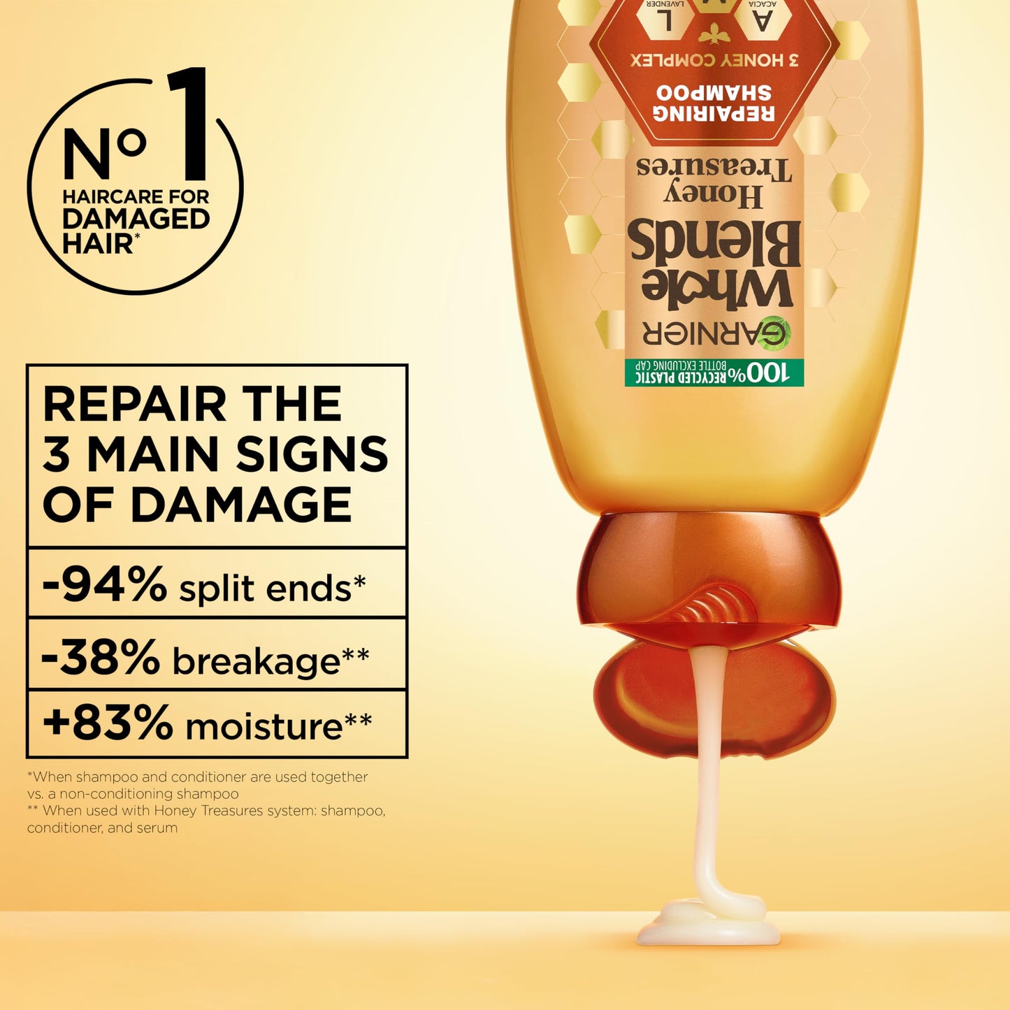 Garnier Whole Blends Honey Treasures Repairing Shampoo, for Dry, Damaged Hair, 3 Fl Oz (Travel Size), 1 Count (Packaging May Vary) Beauty and Personal Care Garnier