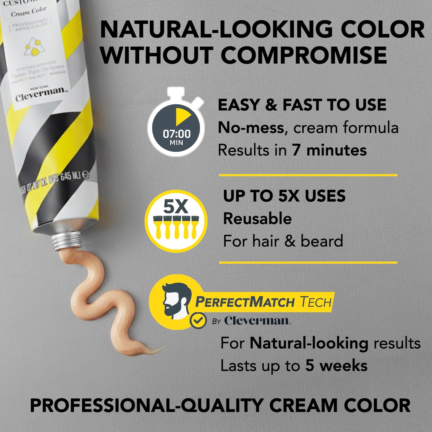 Reusable Hair & Beard Dye for Men - Medium Blond 8.01 | Up to 5 Uses, 7 Minutes | Natural Gray Coverage, No-Drip Cream with SkinArmour® - Cleverman