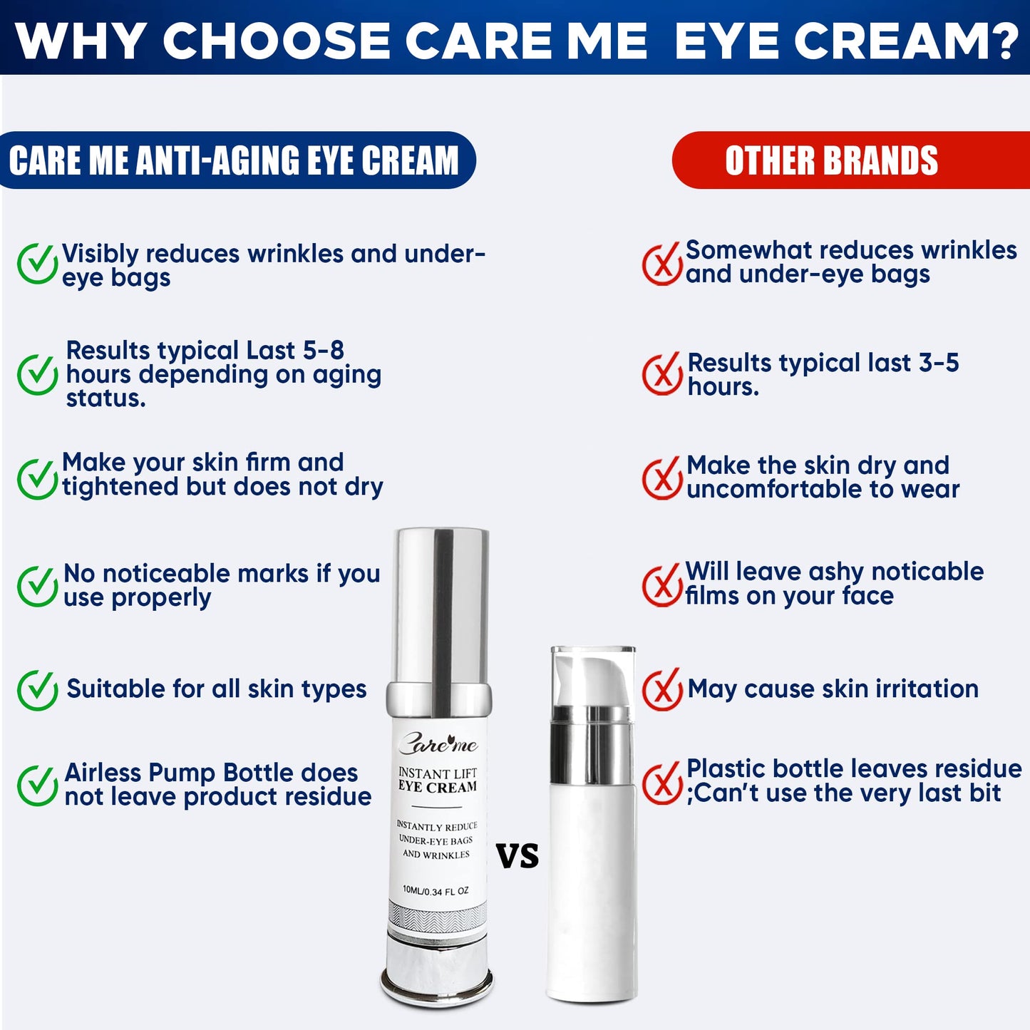 Care Me Eye Tightening Cream – Instant Eye Bag & Wrinkle Remover, Puffiness Reducer & Face Tightener for Men & Women, 10ml