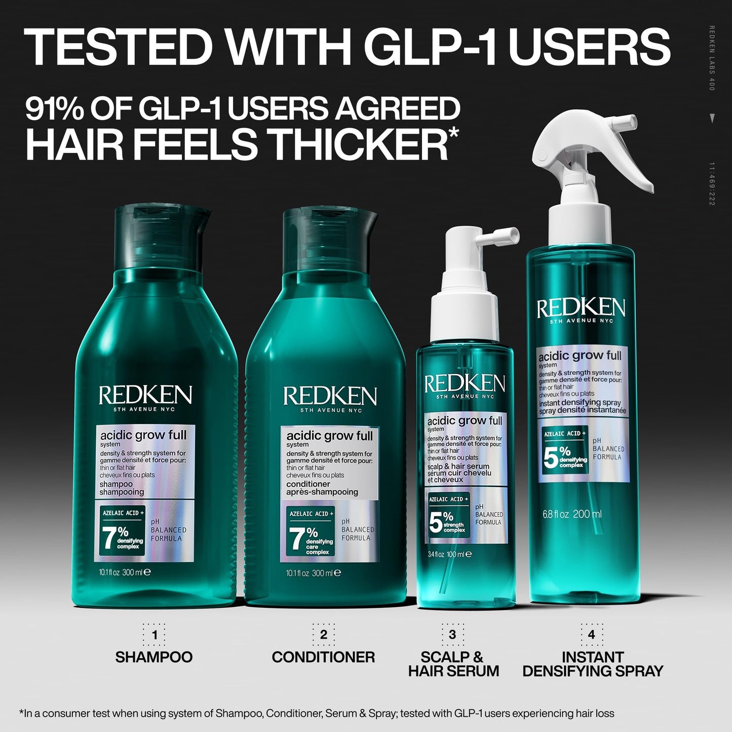 Redken Acidic Grow Full System Densifying Shampoo - Lightweight Shampoo for Fuller, Thicker-Looking Hair, Gentle Cleansing & Scalp Moisturizing