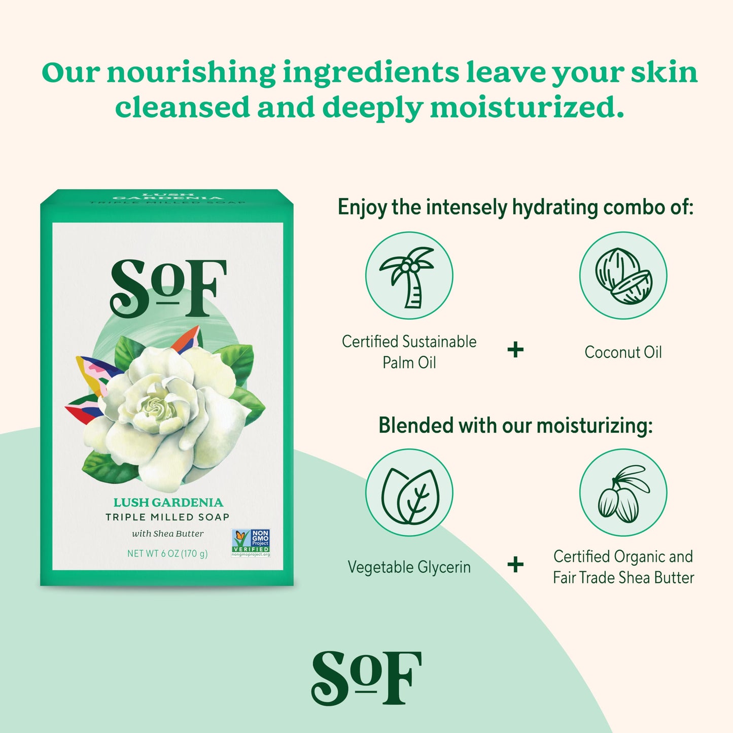 South Of France SoF Triple Milled Bar Soap - With Coconut Oil & Organic Shea Butter- Vegan & Non GMO- Free From Phthalates, Sulfates & Parabens- Lush