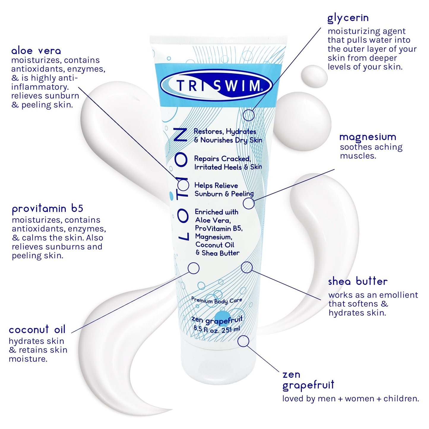 TRISWIM Swim Lotion 8.5oz | After Swim Lotion for Dry & Itchy Skin | Neutralizes Chlorine, Bromine & Saltwater Odors | Hydrates & Soothes with Aloe