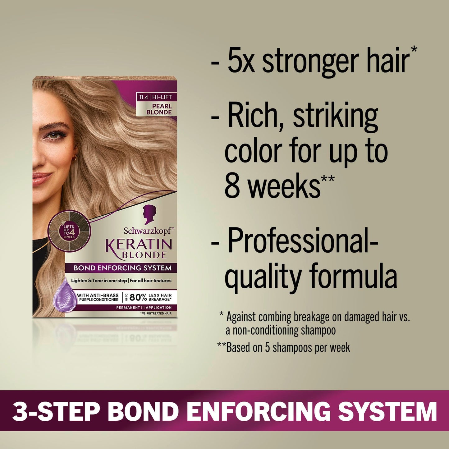 Schwarzkopf Keratin Blonde Hair Dye, 11.4 High Lift Pearl Blonde, Professional Quality Permanent Hair Color, Bond Enforcing System, Pre-Color Serum