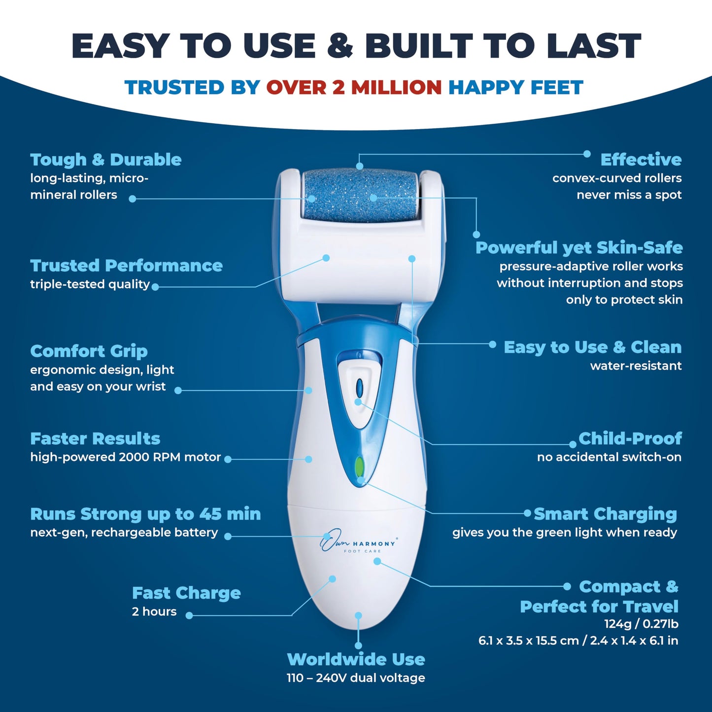 Electric Callus Remover: Own Harmony Professional Pedicure Tools Foot Care for Women, Rechargeable Foot Scrubber, CR900 Electronic Feet File Pedi