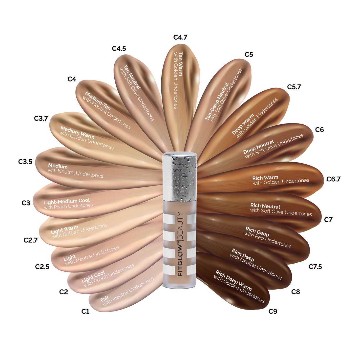Fitglow Beauty Conceal+ | Vegan Full Coverage Concealer Skincare with Vitamin K + Green Tea | Corrects Dark Circles, Blemishes & Redness |