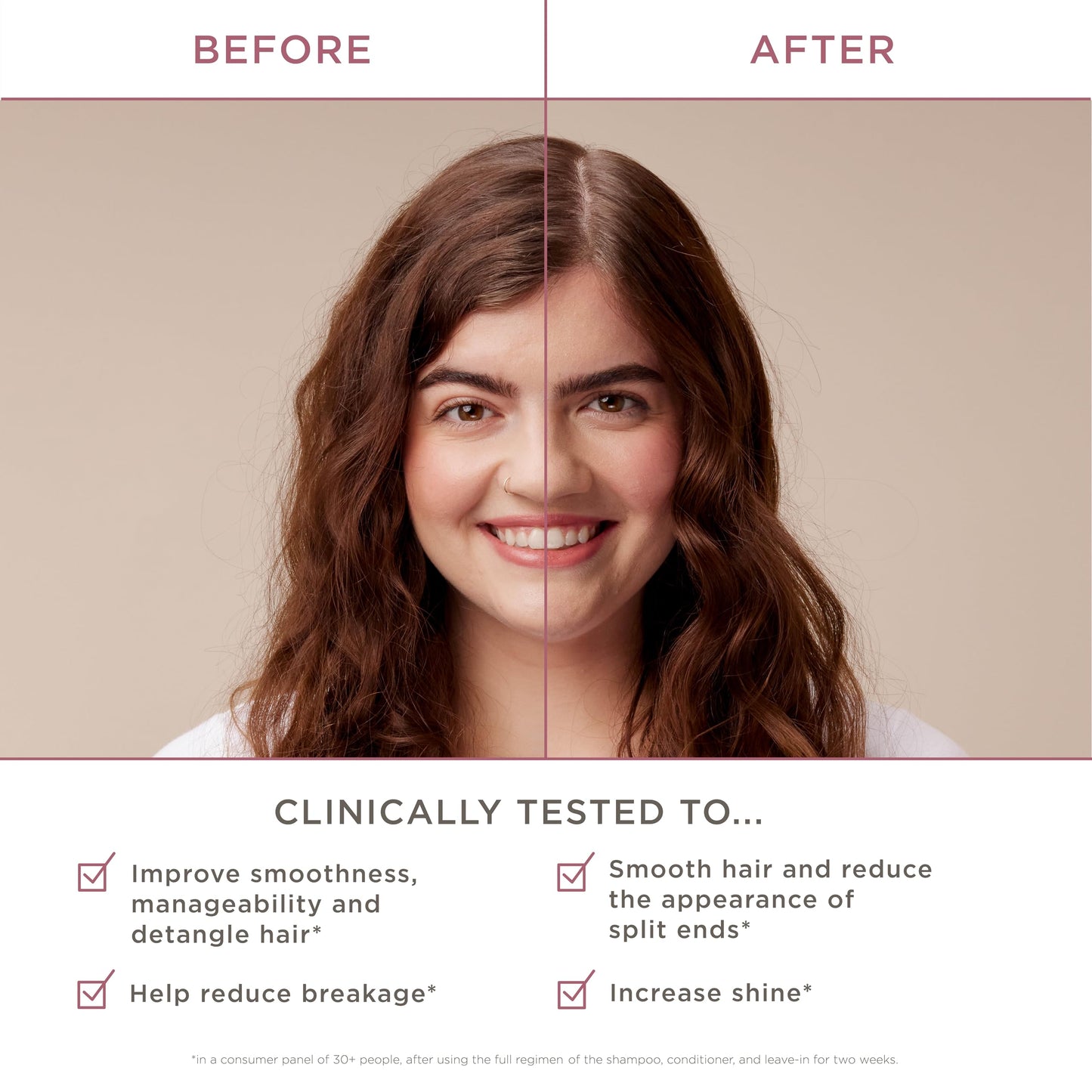 Hairitage Mend To Be Damage Repair Leave In Treatment with Biotin, Castor Oil, + Shea Butter - Refresh Dry Damaged Hair - Smooth Split Ends