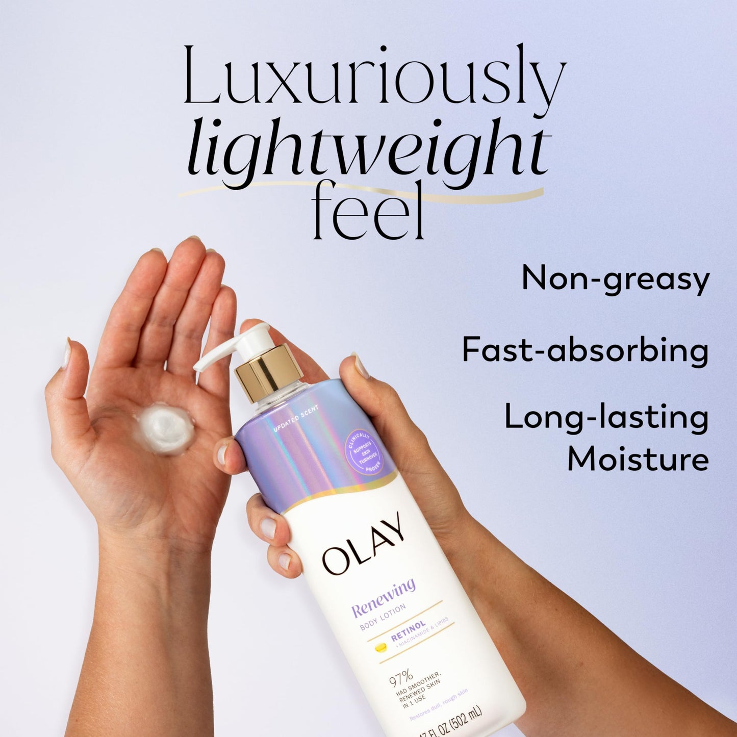 Olay Body Lotion for Women, Smoothing with Retinol Serum, Visibly Smoother Skin, 24hr Moisture & Hydration, Fast Absorbing Formula, Vitamin B3