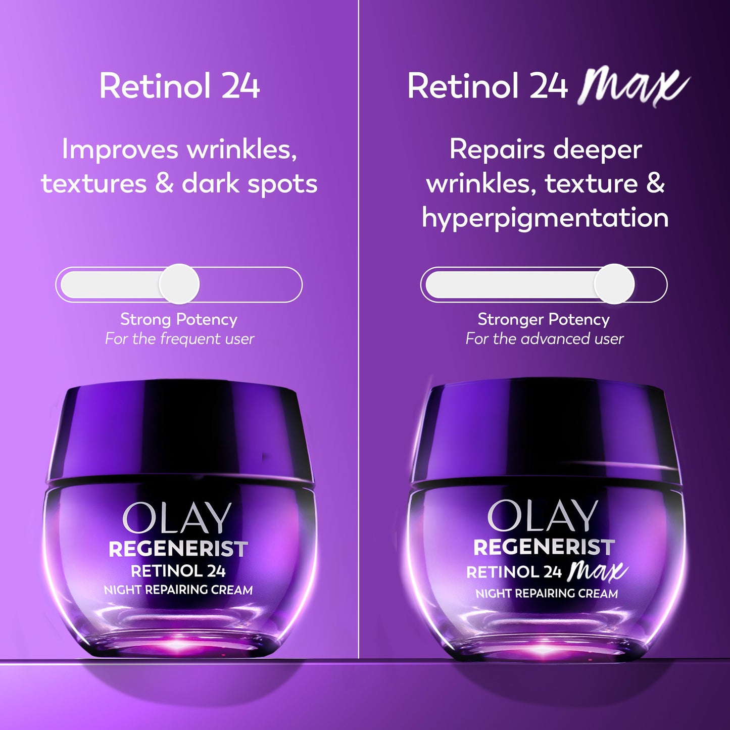 Olay Retinol Night Cream for Women, MAX, Anti-Aging Face Moisturizer, Fragrance-Free, Gift for Women, Non Greasy - Anti-Wrinkle, Hydrating Skin Care
