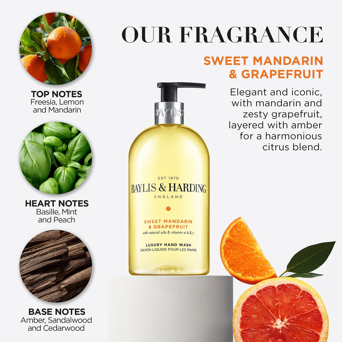 Baylis & Harding England Sweet Mandarin & Grapefruit Cleansing Hand Wash 16.9 Fl. oz ( Original)