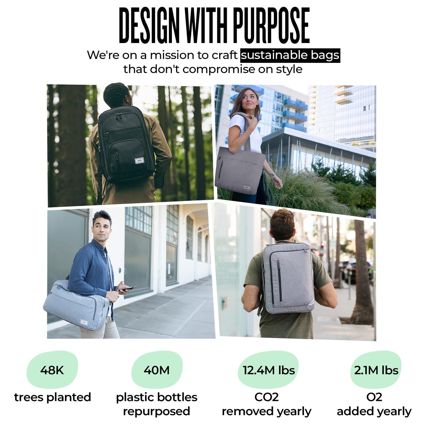 Solo New York Laptop Backpack for Women & Men -Carry On Bookbag for Travel & Work, Lightweight Bag, Side Mesh Pockets, Fits 15.6" Computer - Re:Claim, Grey