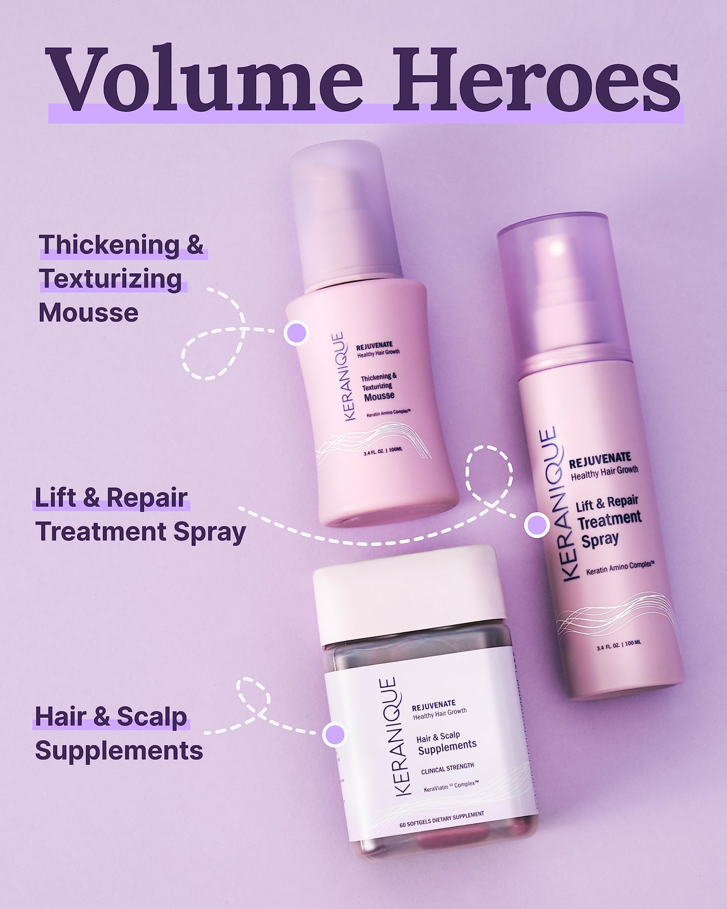 Keranique Lift & Repair Treatment Spray 3.4oz – Keratin Hair Treatment with Amino Complex, Instant Volume, Sulfate & Paraben Free