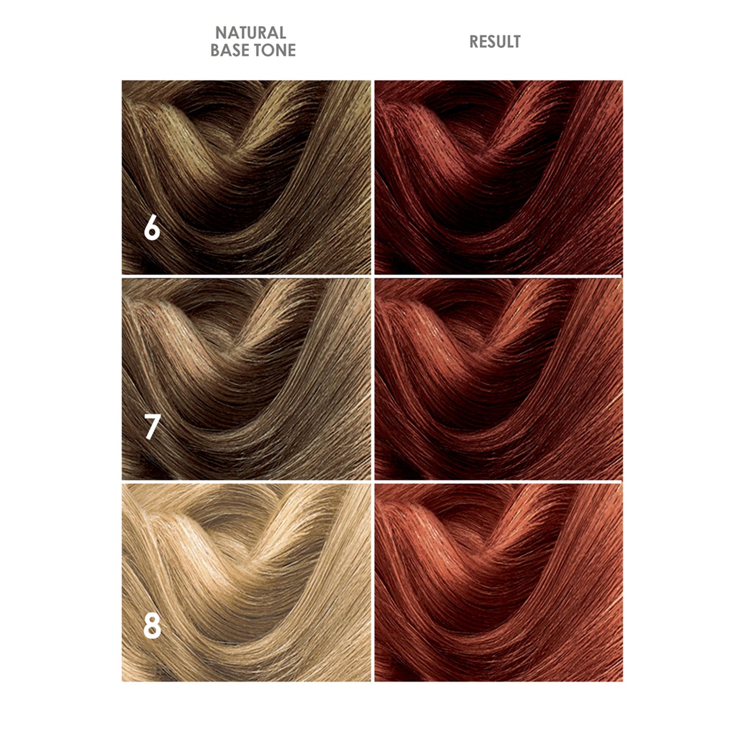 BOXY COLOR Coloring kit professional, permanent color cream hair dye with Vegetal Protein to get Hair with intense color shiny and silky. 100% Gray
