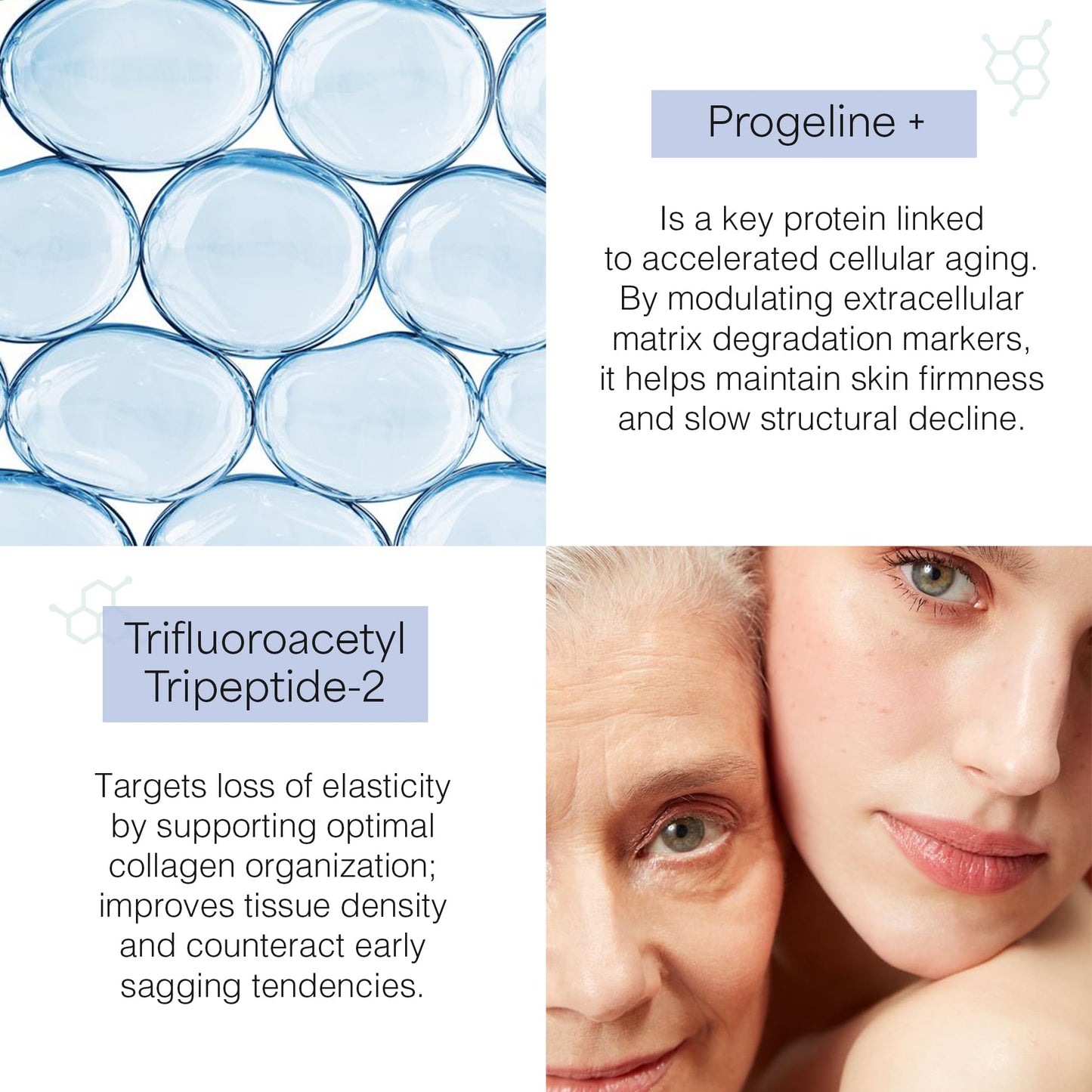 Skin Perfection Firming Serum Booster with Progeline Peptide Repair Serum Neck and Face Progeline Cream Upgrade Trifluoroacetyl Tripeptide-2