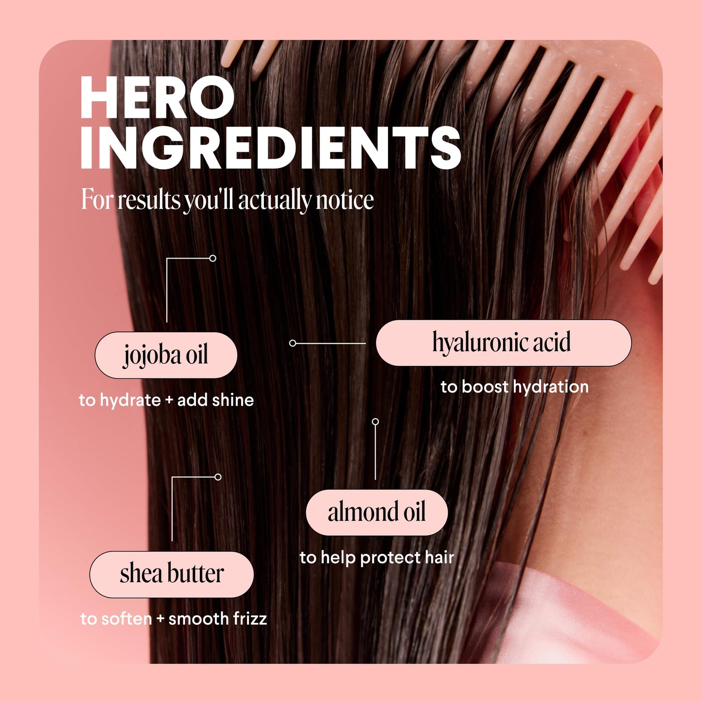 MONDAY HAIRCARE MOISTURE Leave in Conditioner with Hyaluronic Acid, Jojoba & Almond Oil, Shea Butter& Wheat Protein for Dry & Dull Hair 150mL Beauty and Personal Care MONDAY HAIRCARE