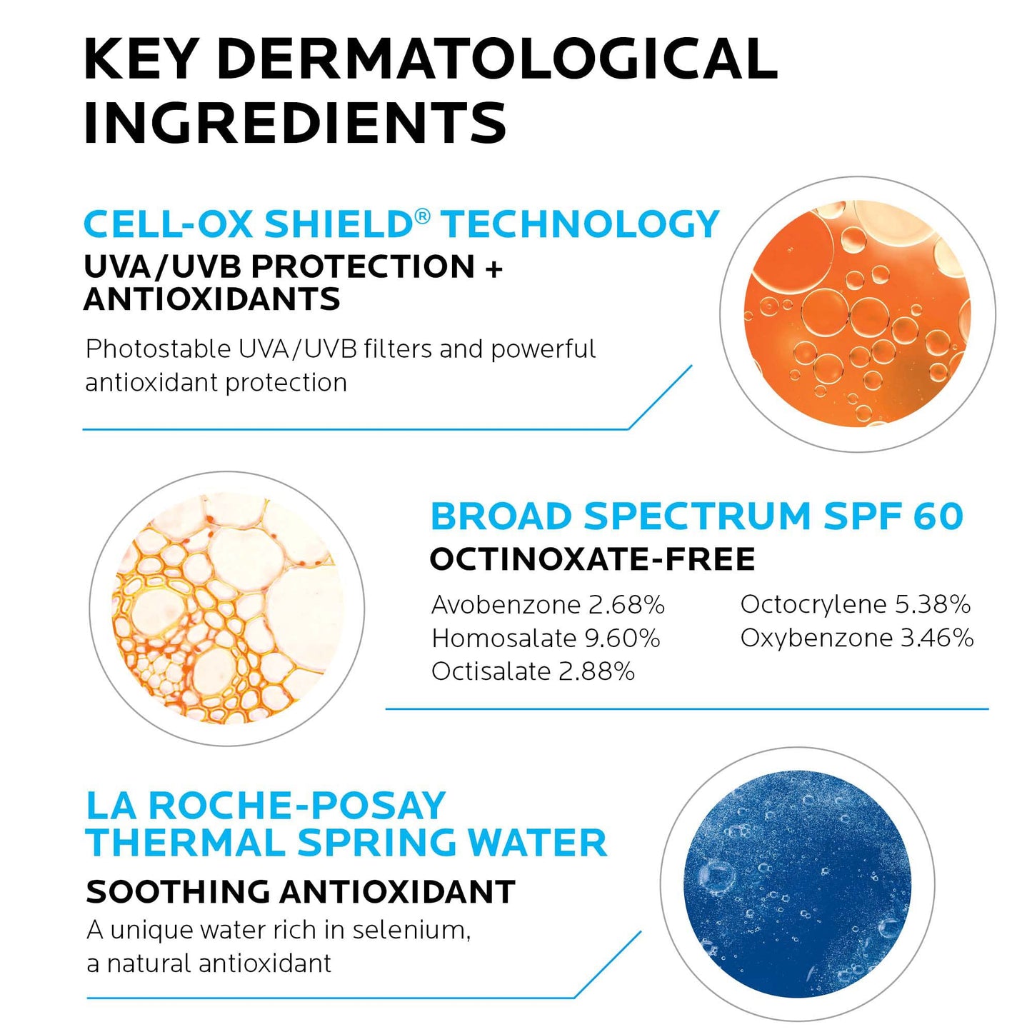 La Roche-Posay Anthelios Ultra-Light Sunscreen Spray Lotion SPF 60, Spray Sunscreen For Face & Body, Broad Spectrum SPF + Antioxidants, Oil Free