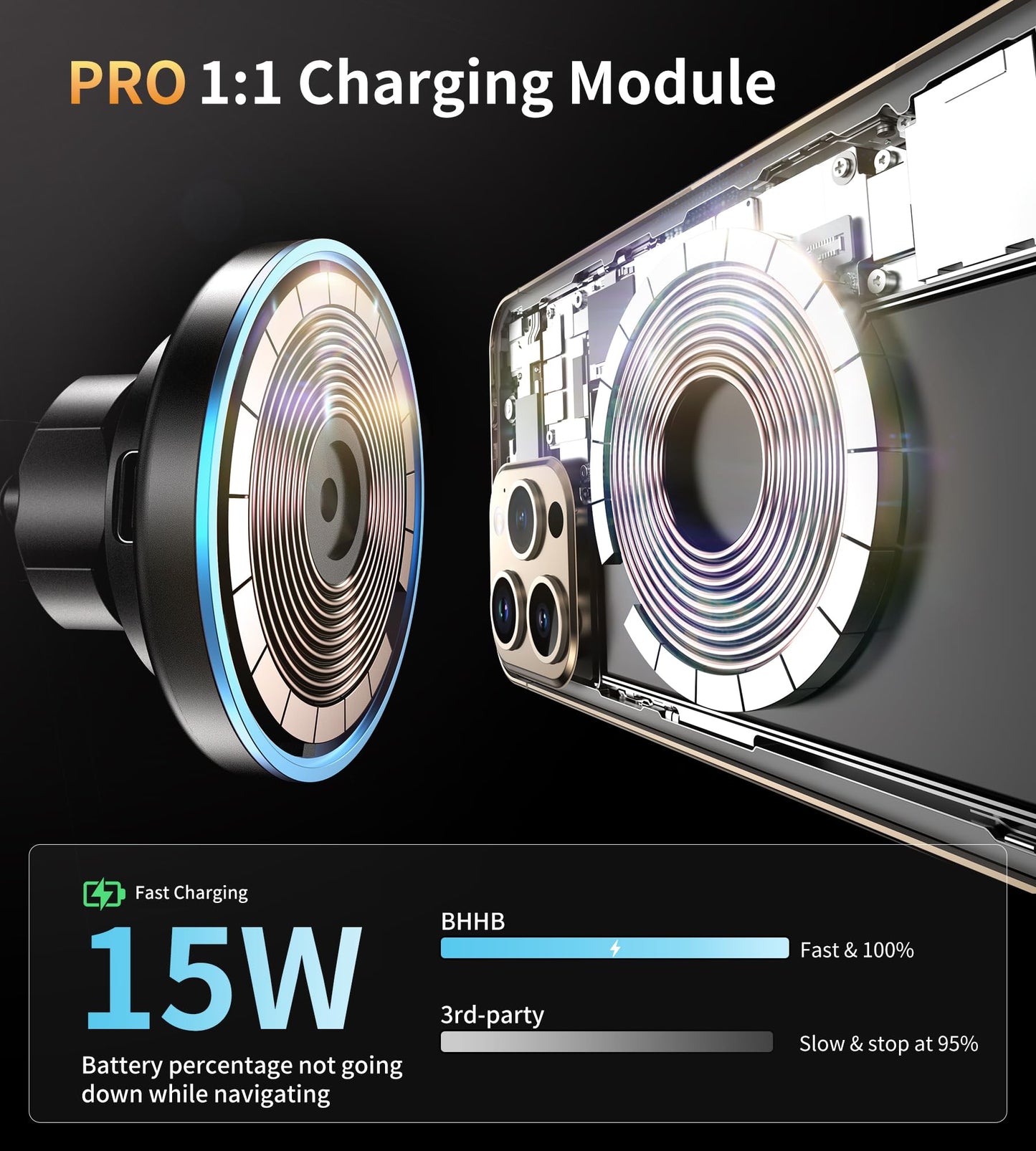 BHHB for Magsafe Car Mount Charger, [2025 Upgrade] 15W 2in1 Magnetic Wireless Car Charger, fits for Magsafe Car Charger, Vent/Dashboard Phone Holder…