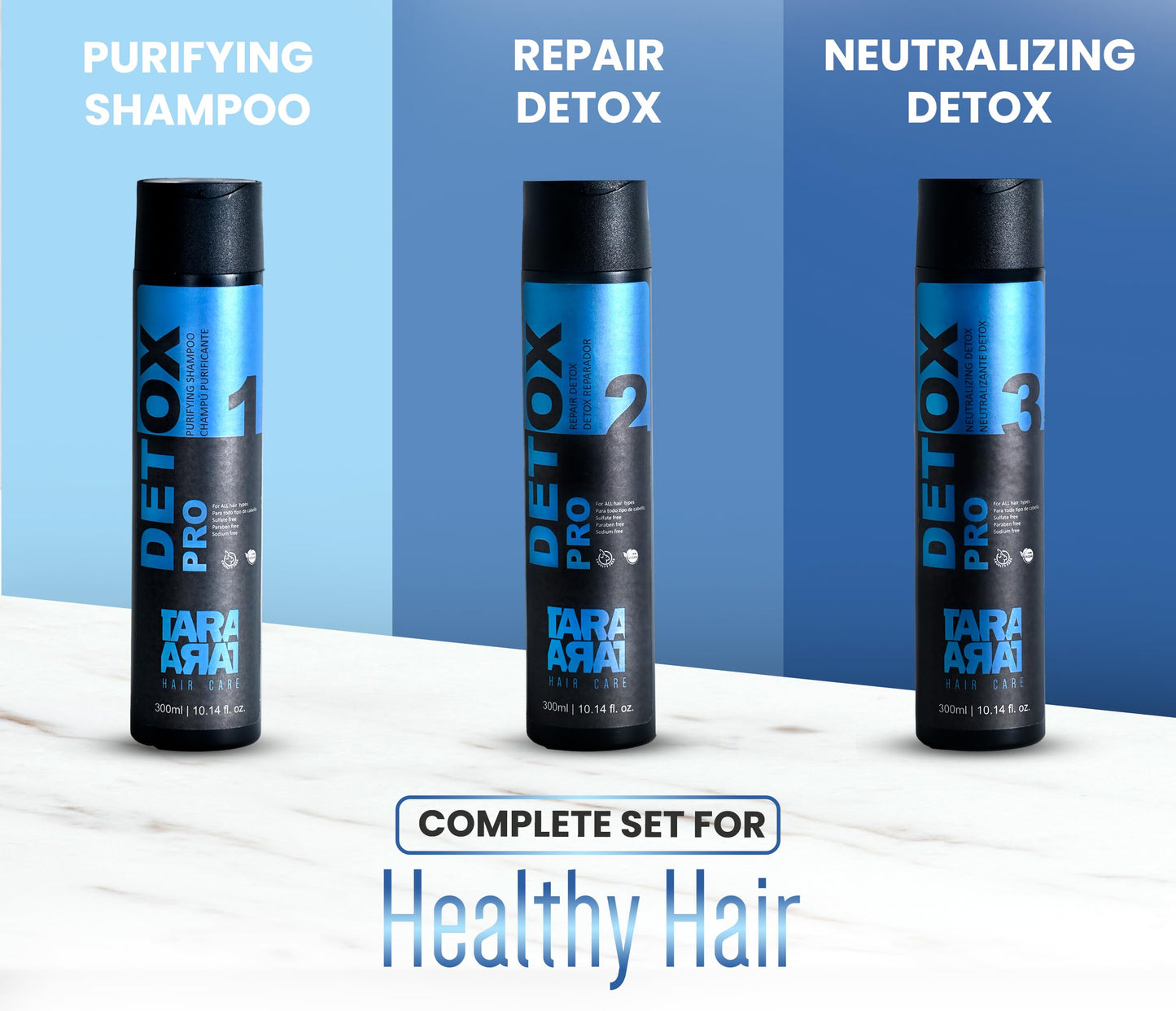 TARA HAIR CARE Detox Pro Treatment Set: Purifying Shampoo, Repair Conditioner, and Neutralizing - Sulfate Free, Color Safe Hair Shampoo