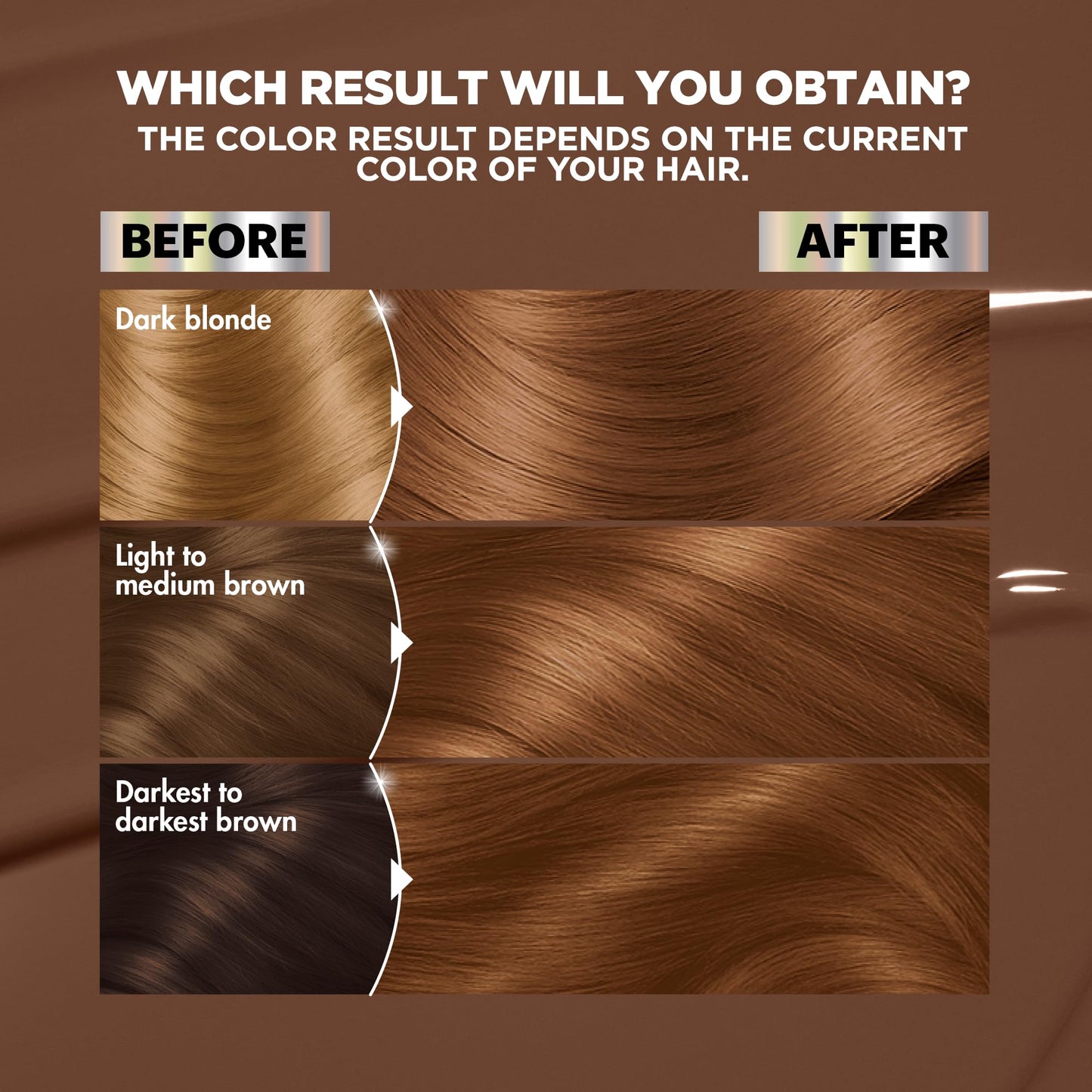 Garnier Nutrisse Ultra Color Hair Color, Permanent Hair Dye for Up to 8 Weeks of Bold, Vibrant, Fade-Resistant Results, Vegan & Cruelty-Free, B4