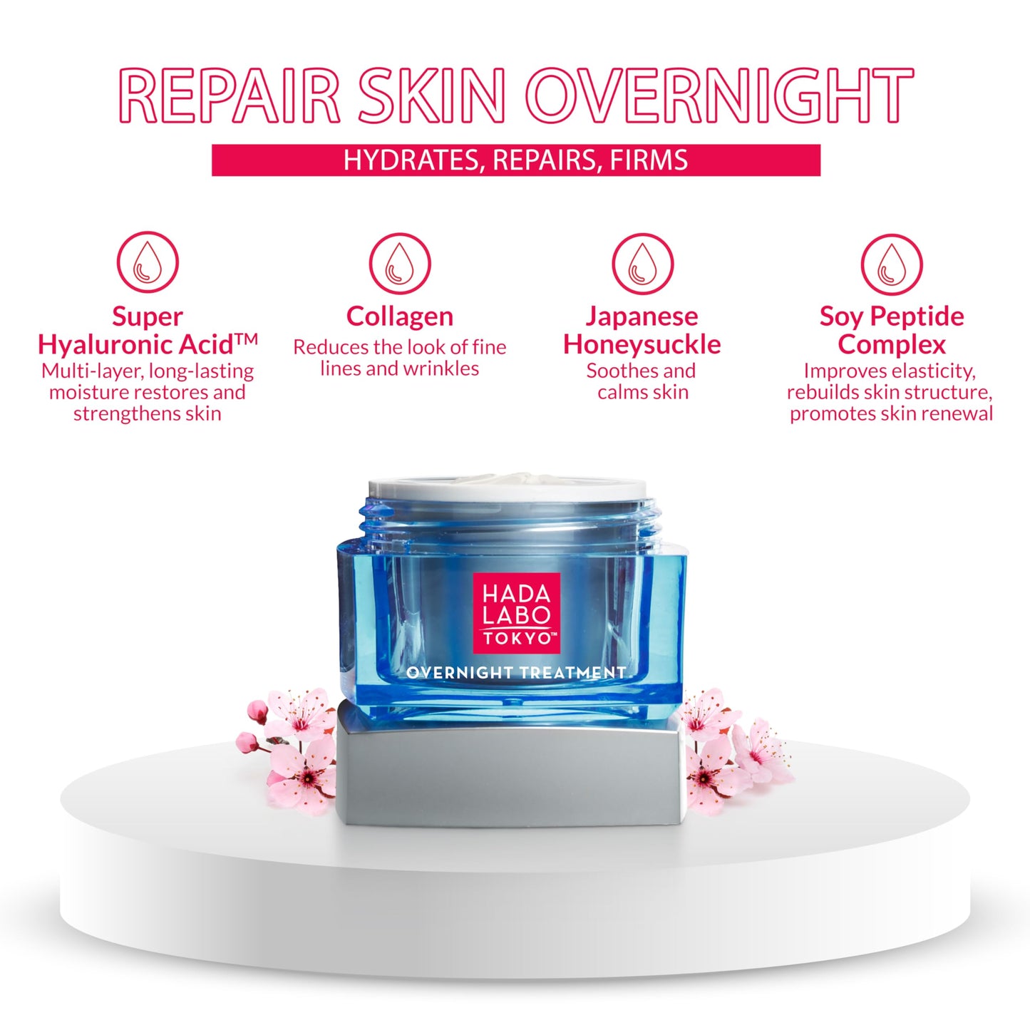 Hada Labo Tokyo Anti-Aging Overnight Treatment, Hyaluronic Acid Night Cream for Intense Hydration, Skin Renewal With Collagen, Japanese Honeysuckle