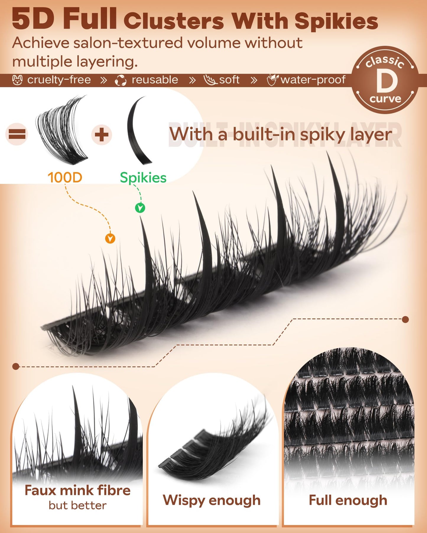 Goddvenus Manga Lash Clusters With Spikes Wispy Cluster Eyelash Extensions Fluffy Anime Eyelashes Clusters Reusable Faux Mink Fairy Individual Lash Beauty and Personal Care Goddvenus