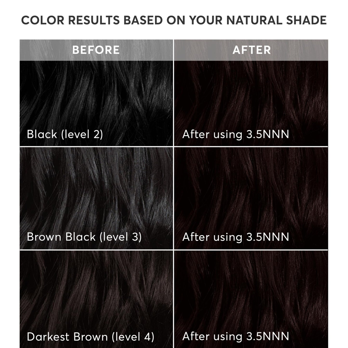 Madison Reed Radiant Hair Color Kit - 100% Gray Coverage for Resistant Grays, 3.5NNN Darkest Brown-Black (Ravenna Brown) | PPD-Free & Ammonia-Free, 1