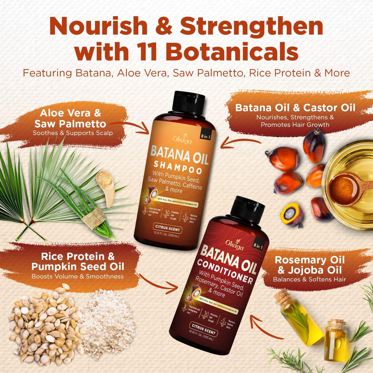 Batana Oil Shampoo & Conditioner Bundle (Okaga Shower Set) with Aloe Vera Leaf Juice, Saw Palmetto, Caffeine, Biotin, Jojoba, Pumpkin Seed, Castor