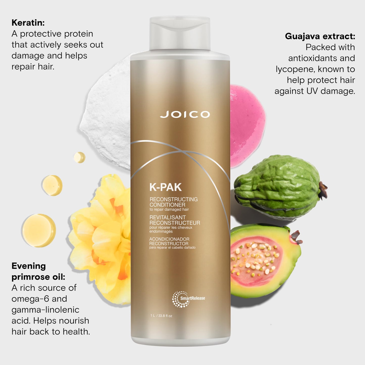 Joico K-PAK Daily Reconstructing Conditioner | For Damaged Hair | Restore Shine | Smooth & Detangle | Eliminate Static | With Keratin & Guajava Fruit