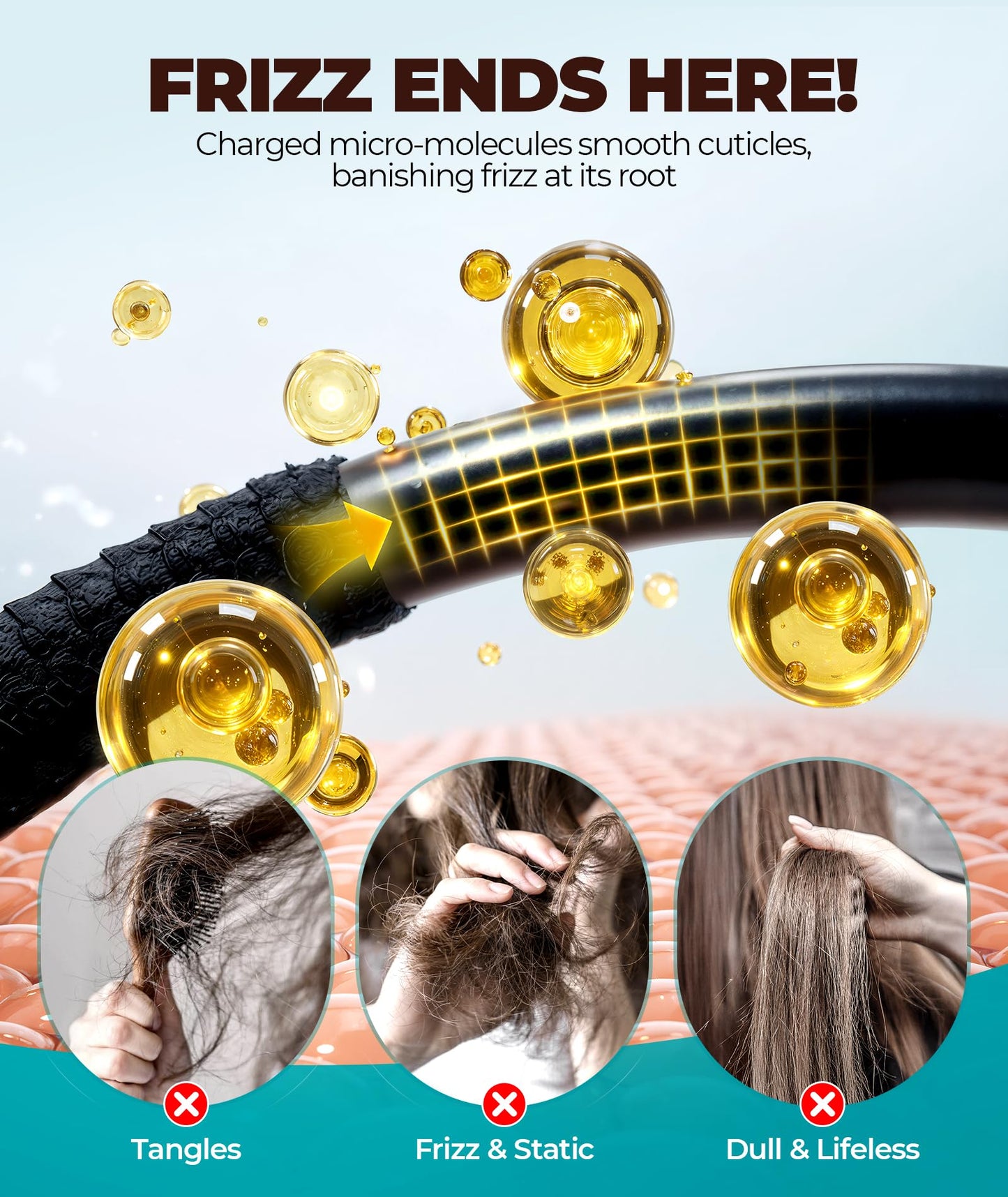 5X Penetration Hair Mask with 5 Botanical Oils, HA-Infused Hair Treatment for Ultra Moisture & Hydration, Dual-Protein Biomimetic Repair Keratin