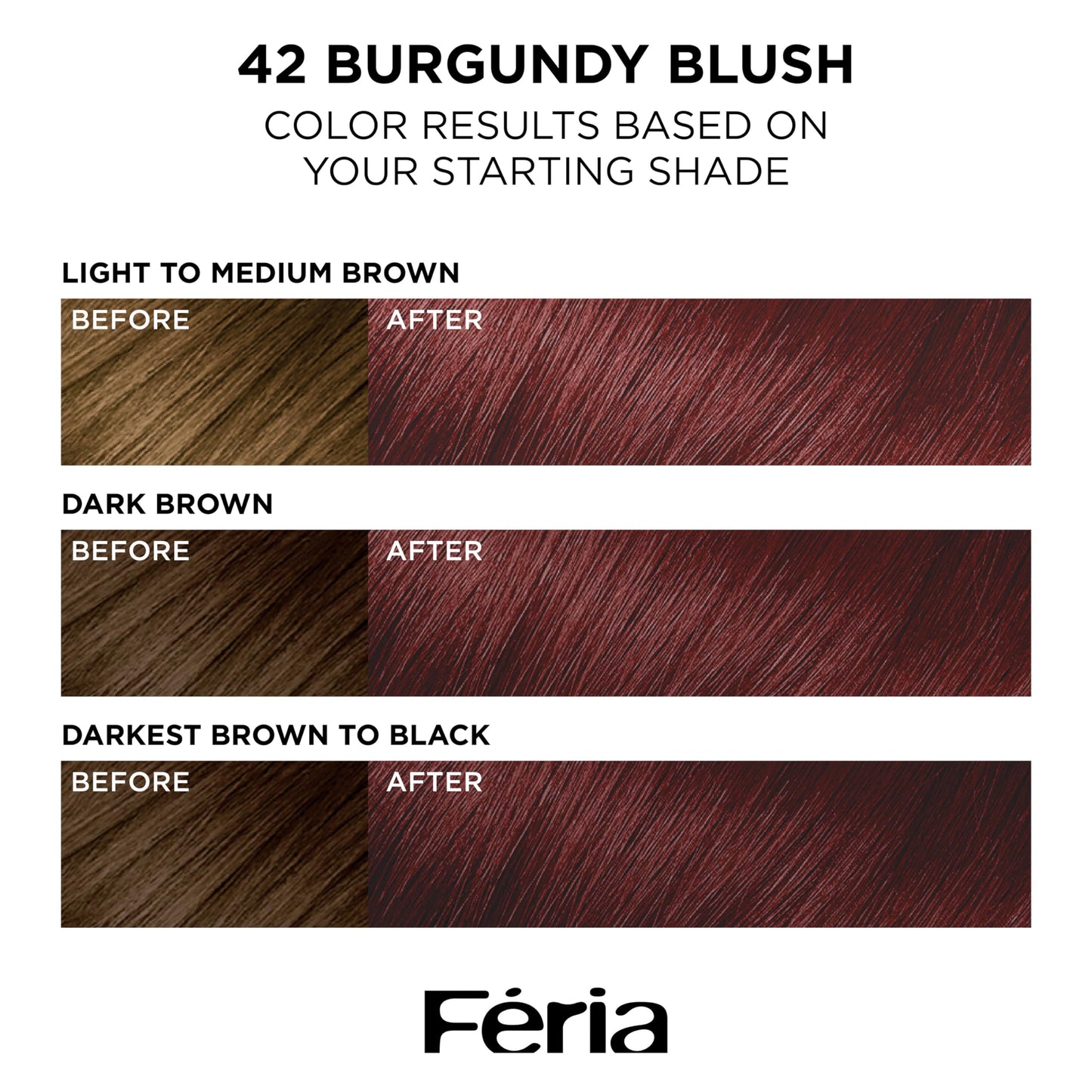 L’Oreal Paris Feria Multi-Faceted Shimmering Permanent Hair Color, High Intensity Hair Dye for 3X Highlights, 42 Burgundy Blush, 1 Hair Dye Kit