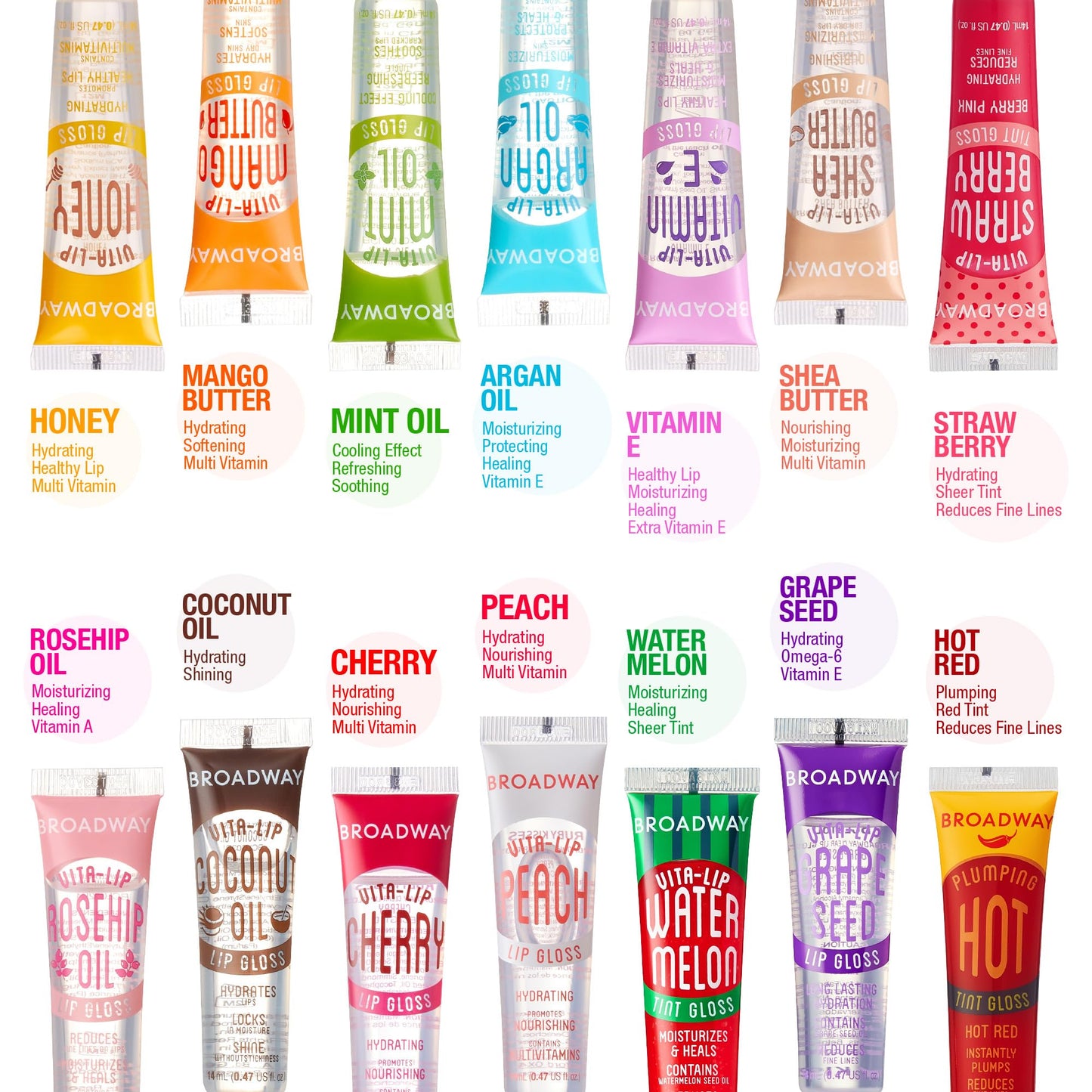 Ruby Kisses Broadway Vita-Lip Clear Lip Gloss (Peach 6 Pack), Ultra-Hydrating & Soothing Formula with Vitamin Oils, High-Shine Non-Sticky Finish