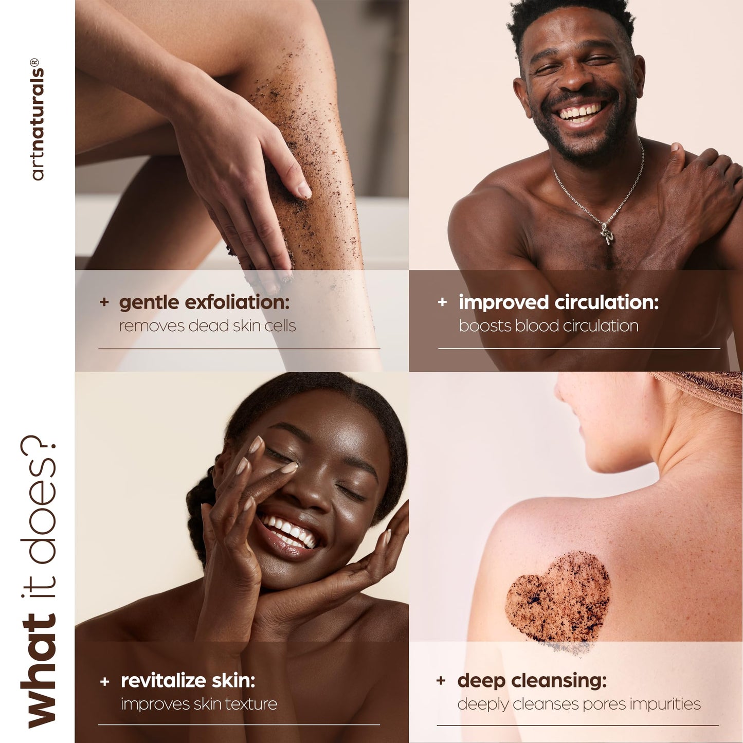 artnaturals Natural Arabica Coffee Scrub- Body - Exfoliating and Rejuvenating Body Rub - For Skin care, Stretch Marks, Acne and Cellulite - 20 oz Beauty & Personal Care Artnaturals