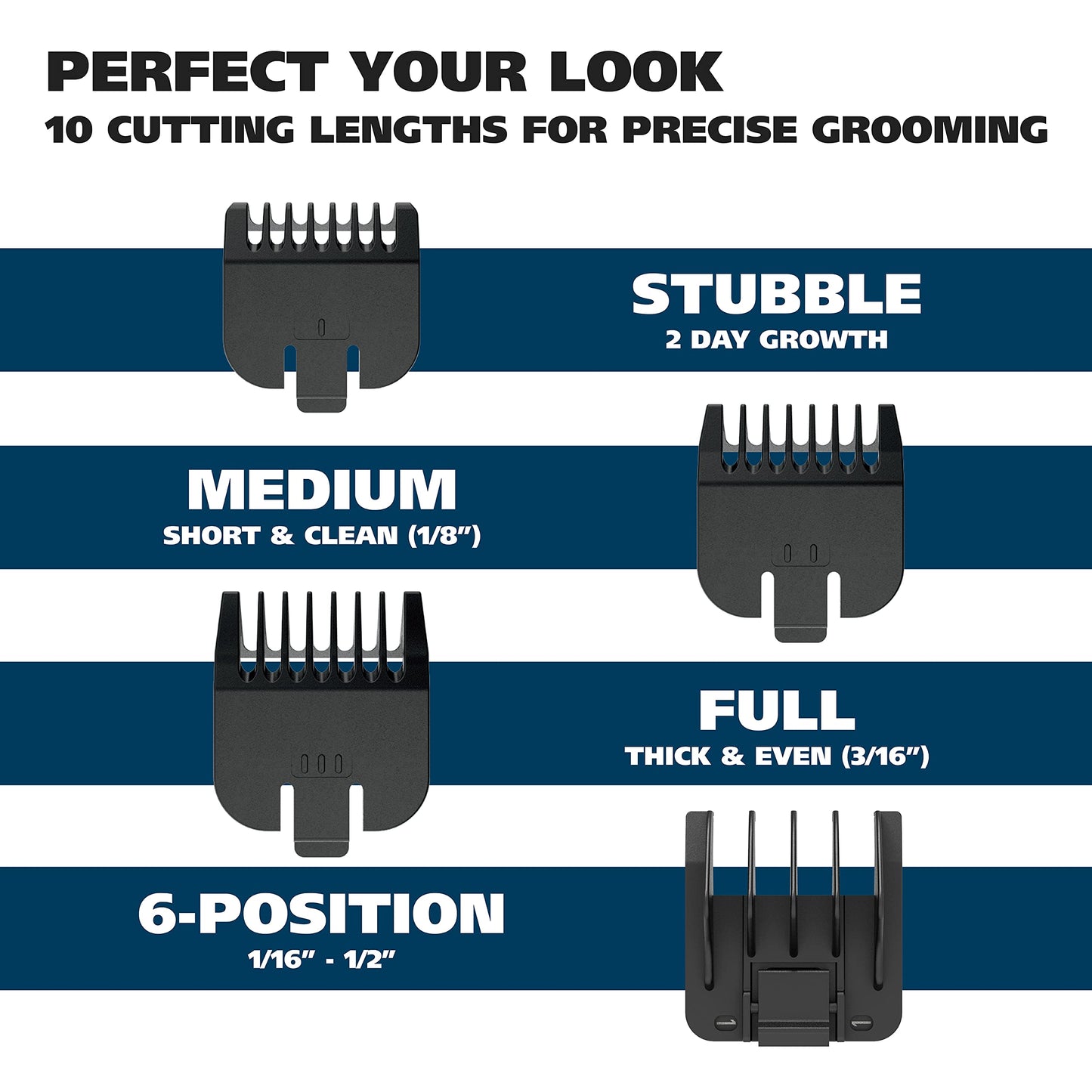 Wahl Groomsman Battery Operated Facial Hair Trimmer for Beard & Mustache Trimming Including Light Detailing and Body Grooming - Model 9906-717V Beauty and Personal Care Wahl