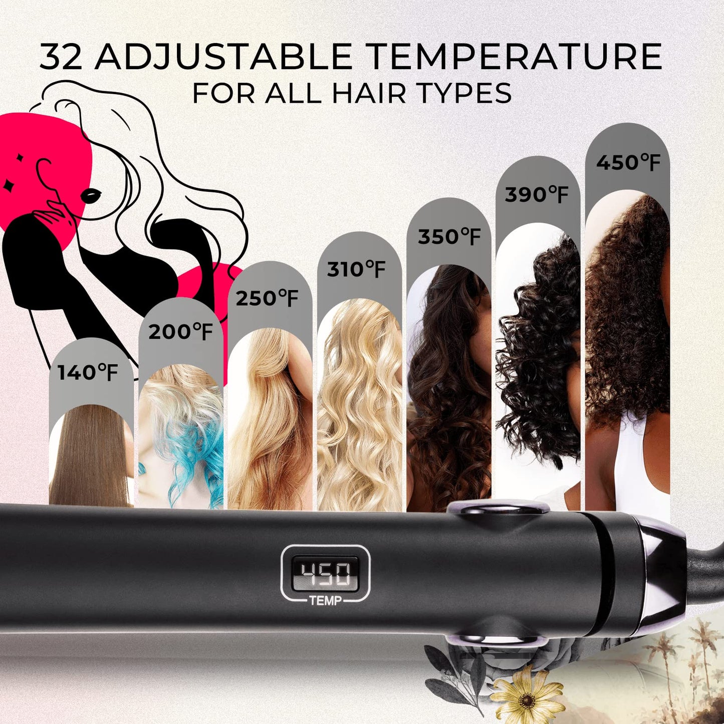 TYMO SWAY Hair Straightener with 10s Fast Heating, 1 Inch Professional Flat Iron Curling Iron in One with 32 Adjustable Temp, Automatic Shut Off, Dual Beauty and Personal Care TYMO