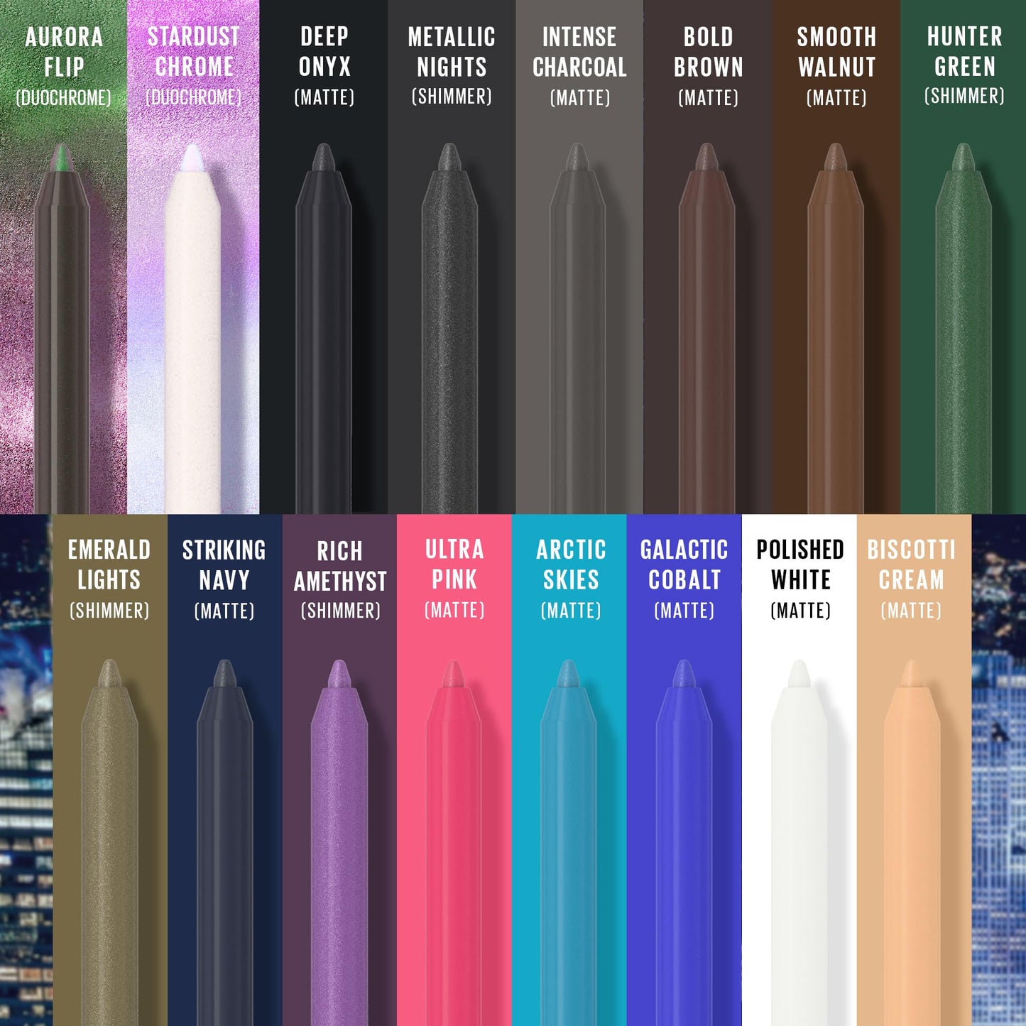 Maybelline TattooStudio Long-Lasting Sharpenable Eyeliner Pencil, Glide on Smooth Gel Pigments with 36 Hour Wear, Waterproof, Deep Onyx, 1 Count