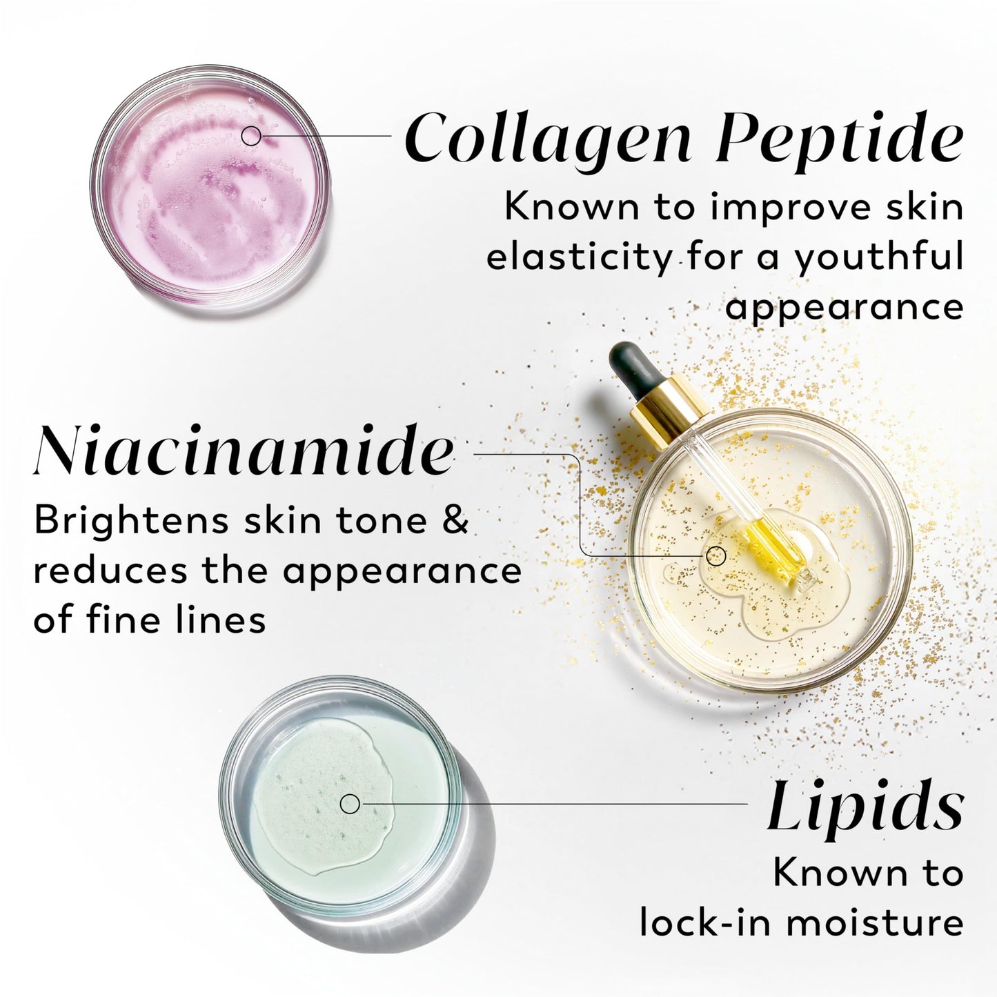Olay Body Lotion for Women, Firming with Collagen Peptides Serum, Visibly Firmer Skin, 24hr Moisture & Hydration, Fast Absorbing Formula, Vitamin B3