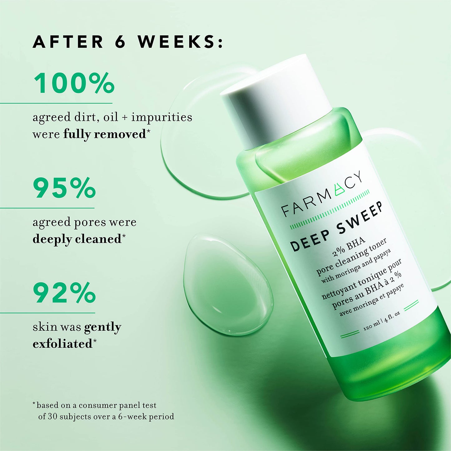 Farmacy 2% Salicylic Acid Toner for Face - Deep Sweep Gentle BHA Exfoliant for Oily Skin - Refines Texture with Papaya Enzymes & Moringa Water for a