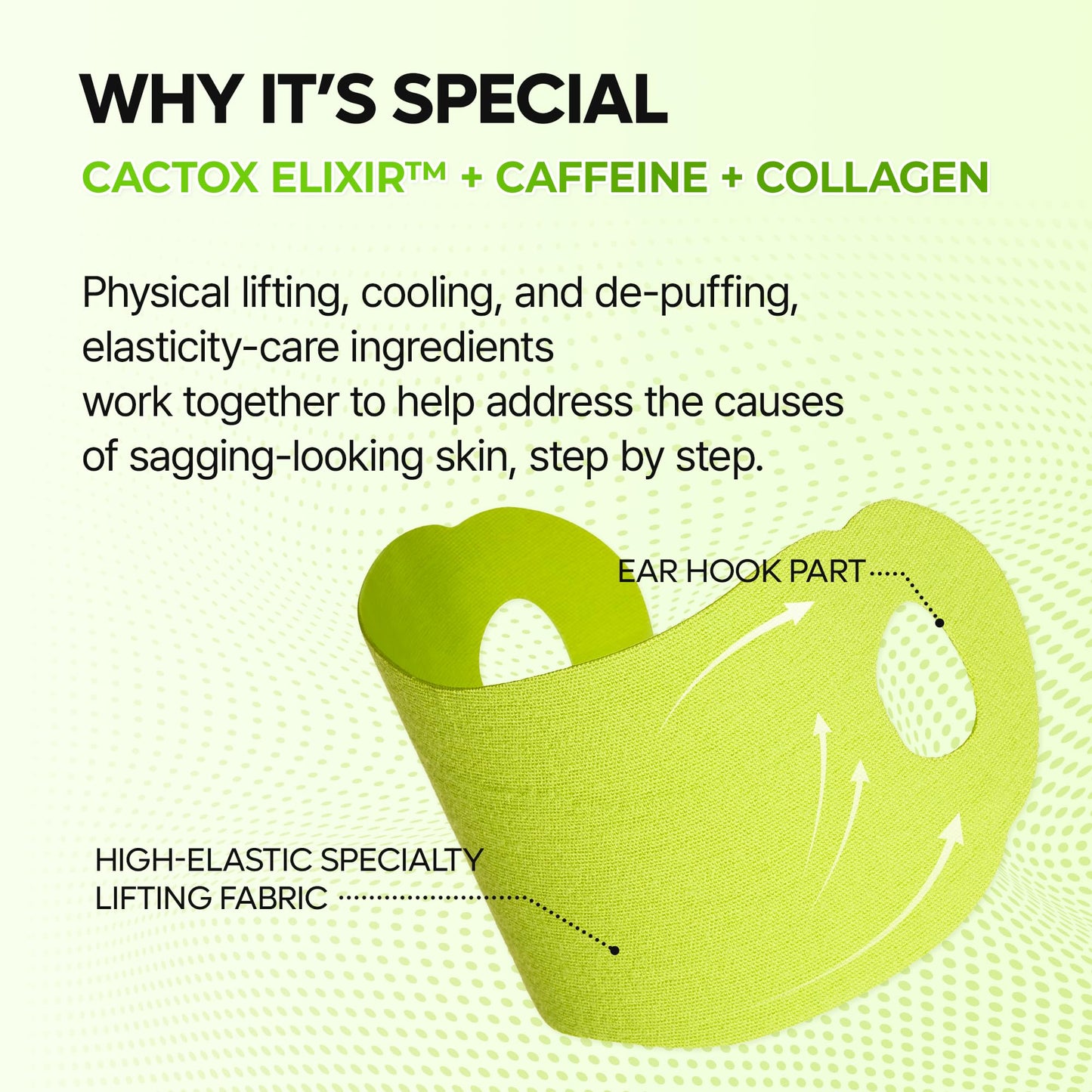 Dr.Melaxin CACTOX V-Lifting Mewing Band - Cactox + Caffeine + Collagen Double Chin Lifting Band for Sagging Jawline & Facial Puffiness | 115.49% Jaw Beauty and Personal Care Dr.Melaxin