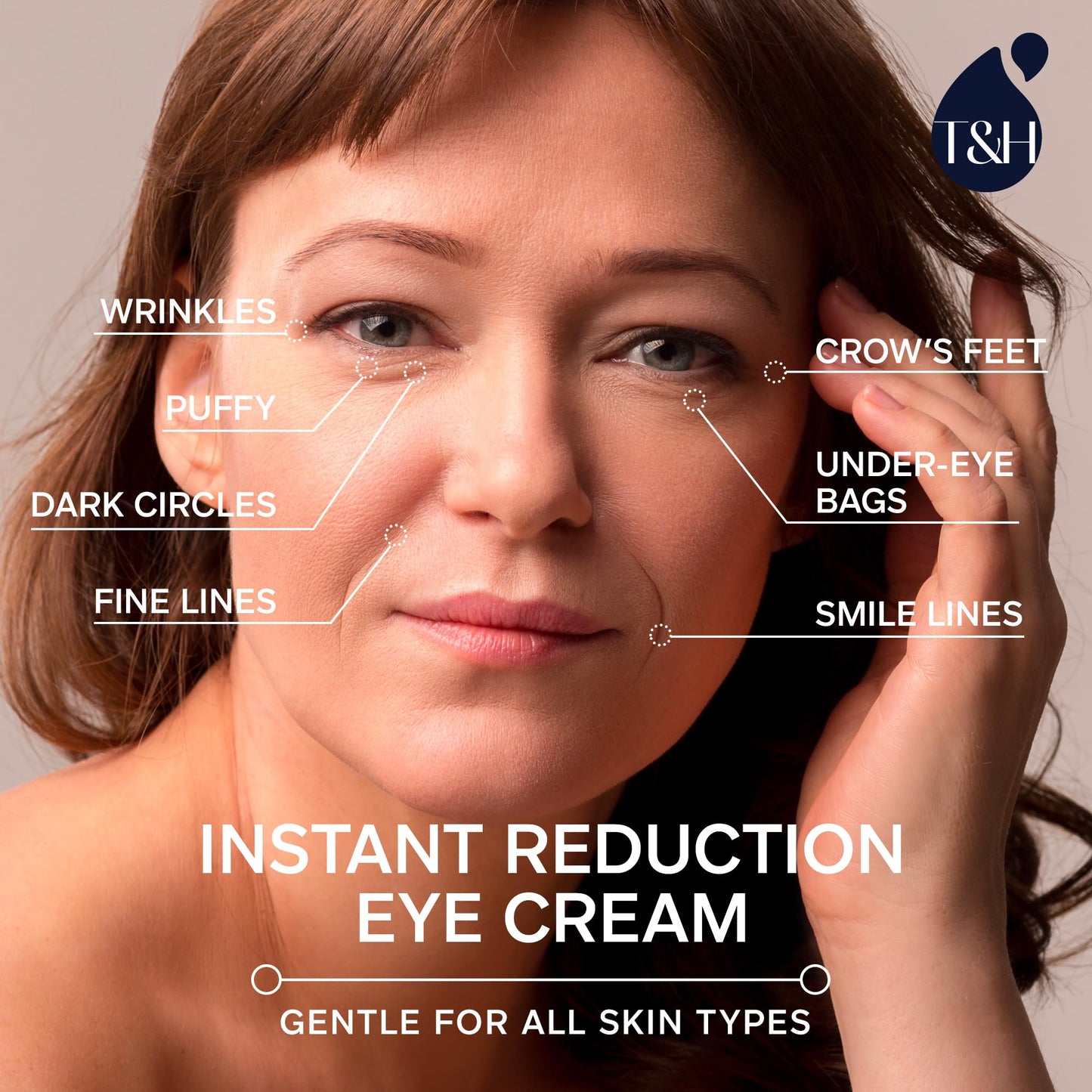 TEREZ & HONOR Anti-Aging Rapid Reduction Under-Eye Cream, Visibly and Instantly Reduces Wrinkles, Dark Circles and Eye Bags in 120 Seconds, Hydrates