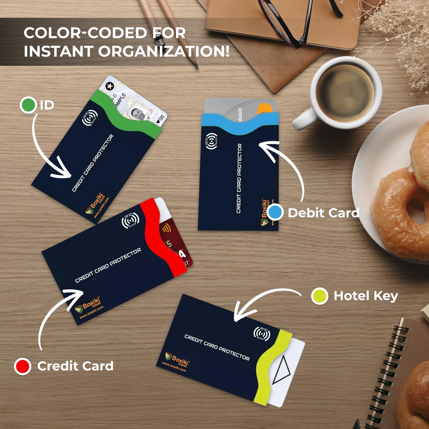 Boxiki Travel Rfid Blocking Sleeves, Set With Color Coding Identity Theft Prevention Envelopes Of 12 Credit Card (Navy Blue)