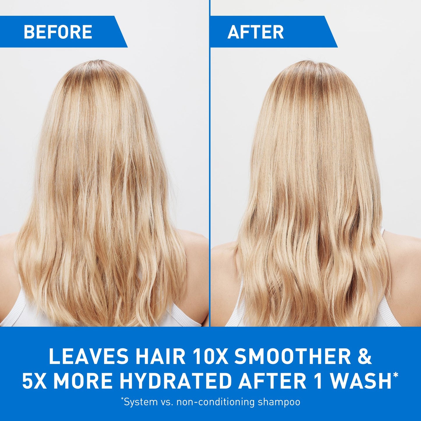 CeraVe Gentle Hydrating Shampoo, With Ceramides, Niacinamide & Hyaluronic Acid For Soft, Healthy Looking Hair & Scalp, Sulfate Free & Color Safe Beauty and Personal Care CeraVe