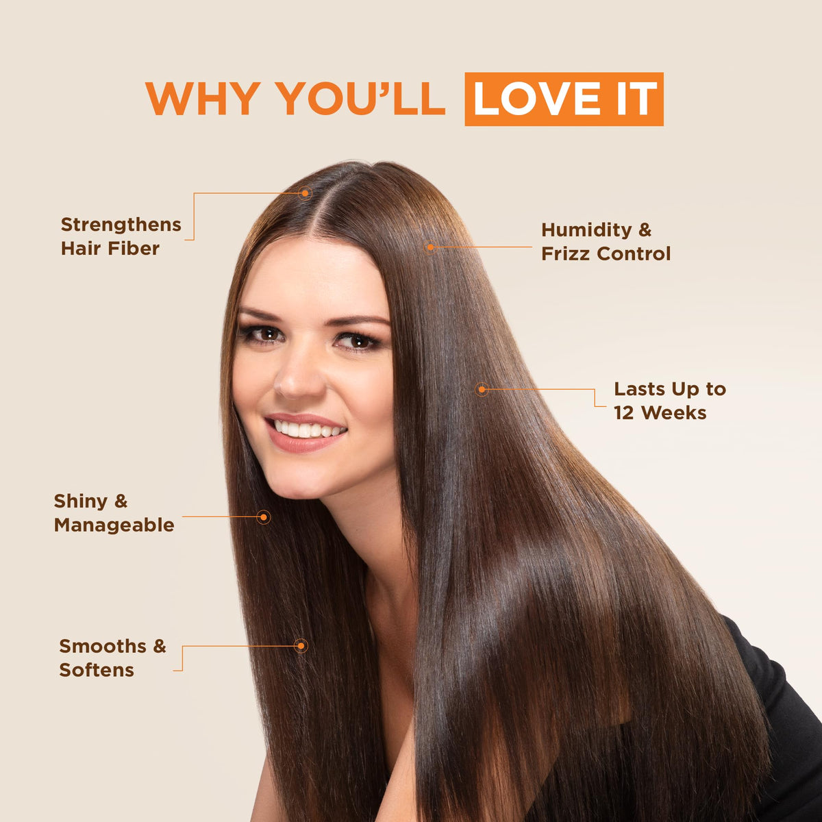 KATIVA Brazilian Keratin Treatment Kit at home Formaldehyde Free Hair Straightening with Hyaluronic Acid, Up to 12 Weeks Frizz Control for Curly Beauty and Personal Care KATIVA