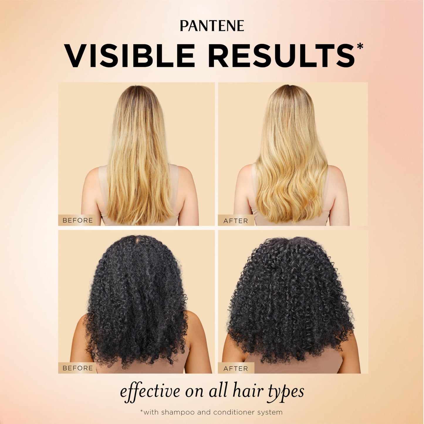 Pantene Abundant & Strong Shampoo, Strengthens Scalp's Hold on Hair Roots, 13.5 oz Beauty and Personal Care Pantene