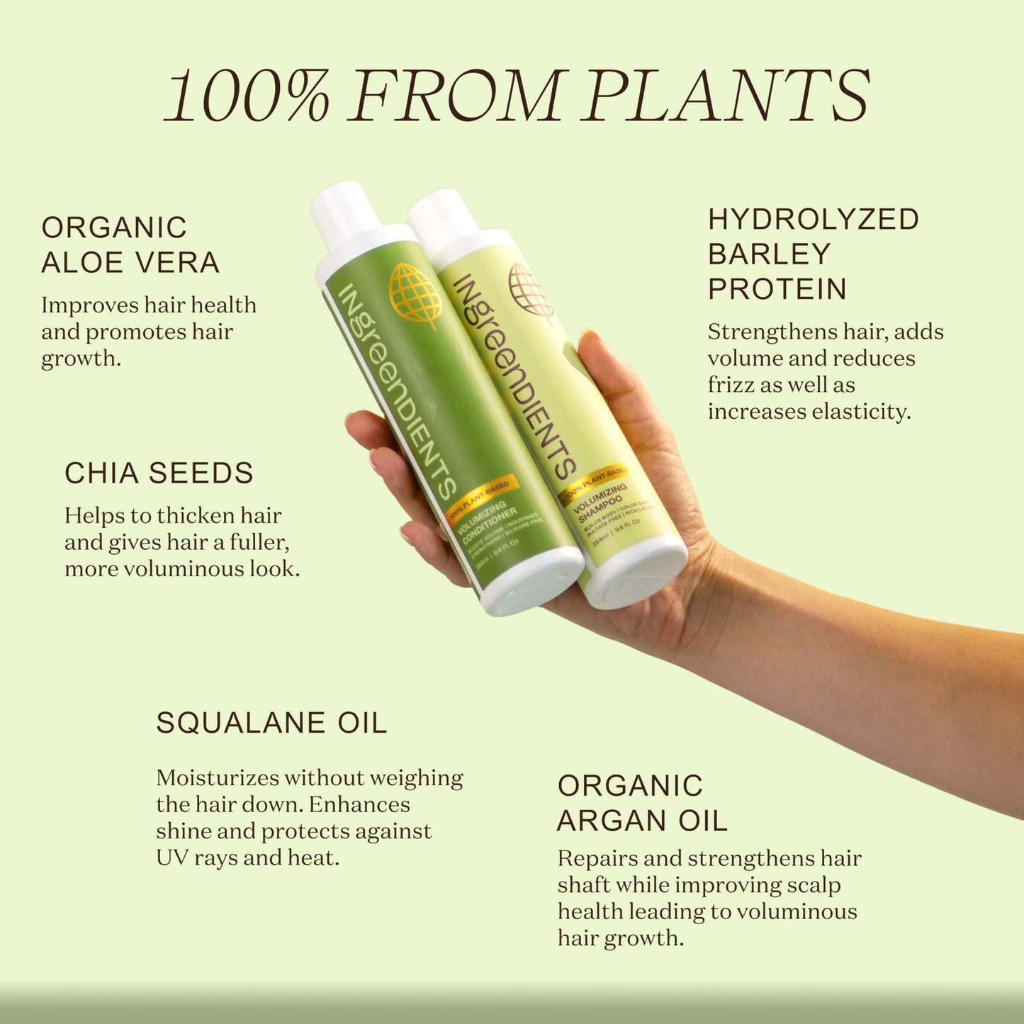 Ingreendients Non Toxic Sulfate Free Volumizing Shampoo & Conditioner with Organic Ingredients For Fine & Thin Hair - Color Safe, Paraben & Gluten
