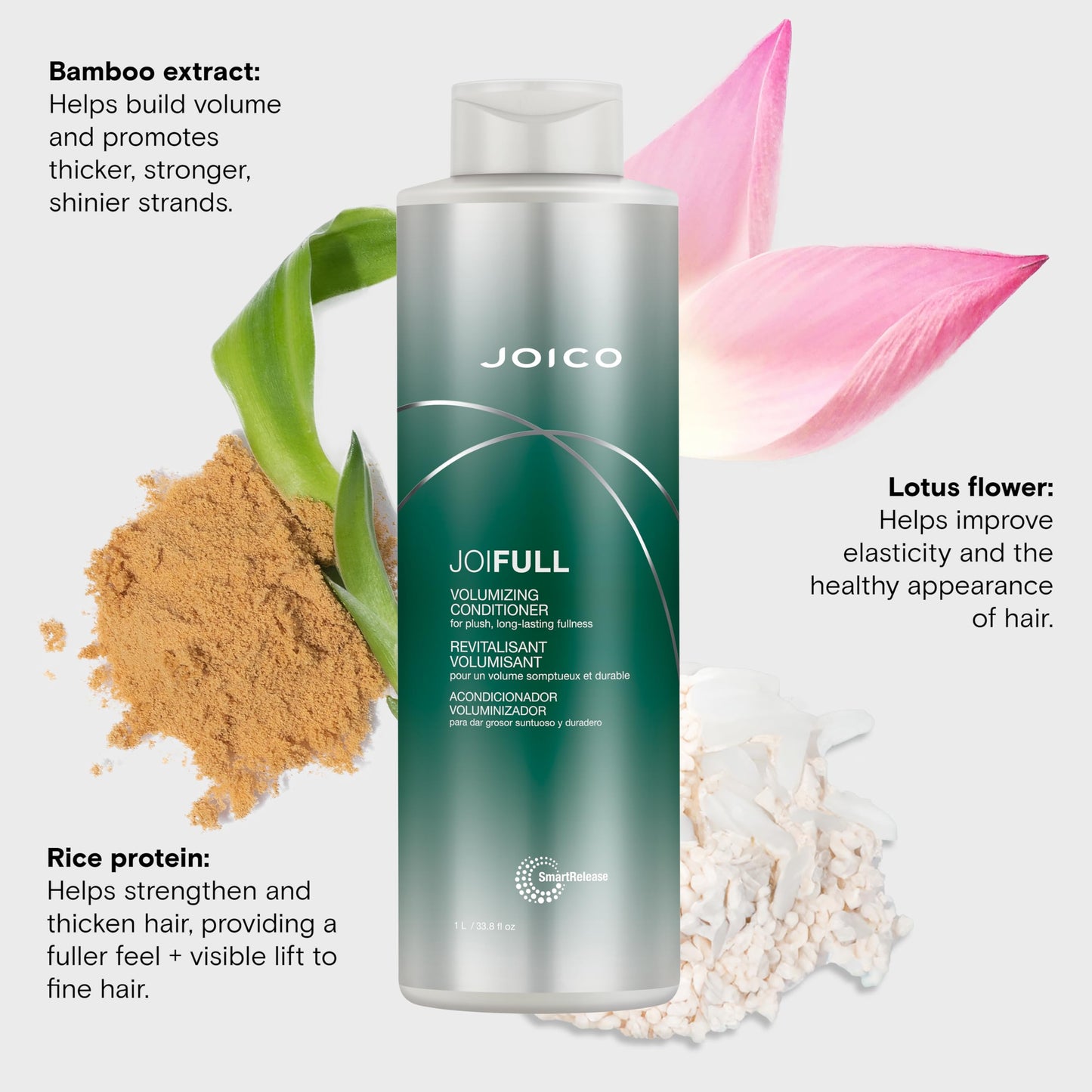 Joico JoiFULL Volumizing Conditioner | For Fine, Thin Hair | Add Instant Body | Long-Lasting Fullness | For Thicker Bouncier Hair | Boost Shine |