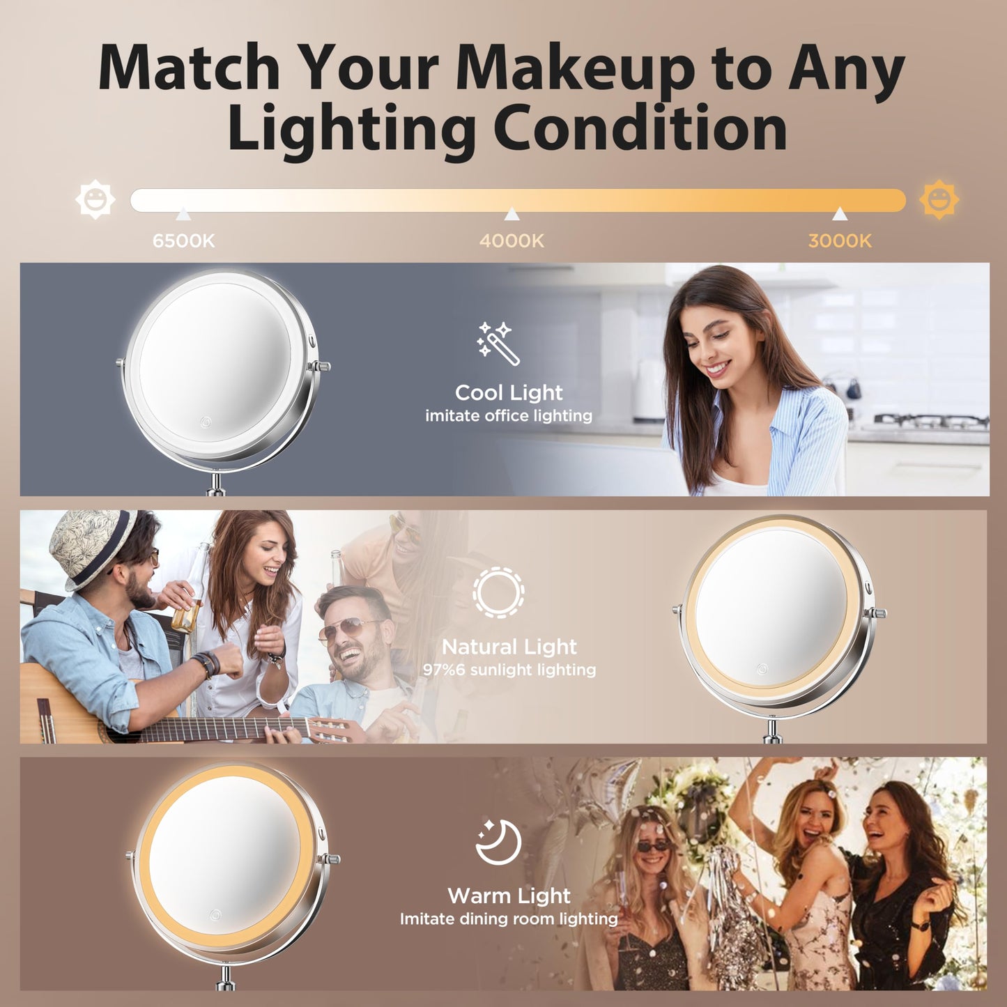 tubbede Makeup Mirror, 1X/30X Double Sided Magnifying Mirror with 3 Colors, 3200 mAh Rechargeable Vanity Mirror with 360° Rotation, Brightness Beauty and Personal Care tubbede