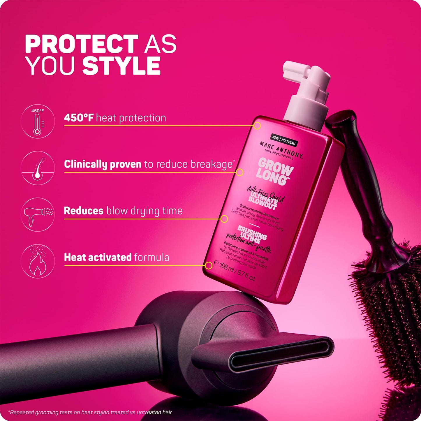 Marc Anthony Anti-Frizz Shield Ultimate Blowout Spray - 6.7 Oz (Pack of 1) Beauty and Personal Care Marc Anthony